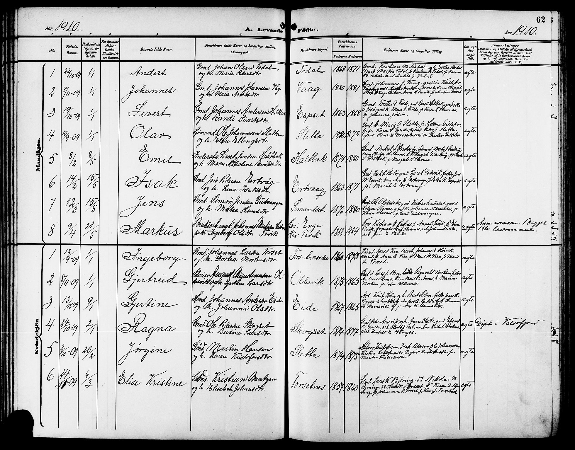 Ministerialprotokoller, klokkerbøker og fødselsregistre - Møre og Romsdal, AV/SAT-A-1454/578/L0910: Parish register (copy) no. 578C03, 1900-1921, p. 62