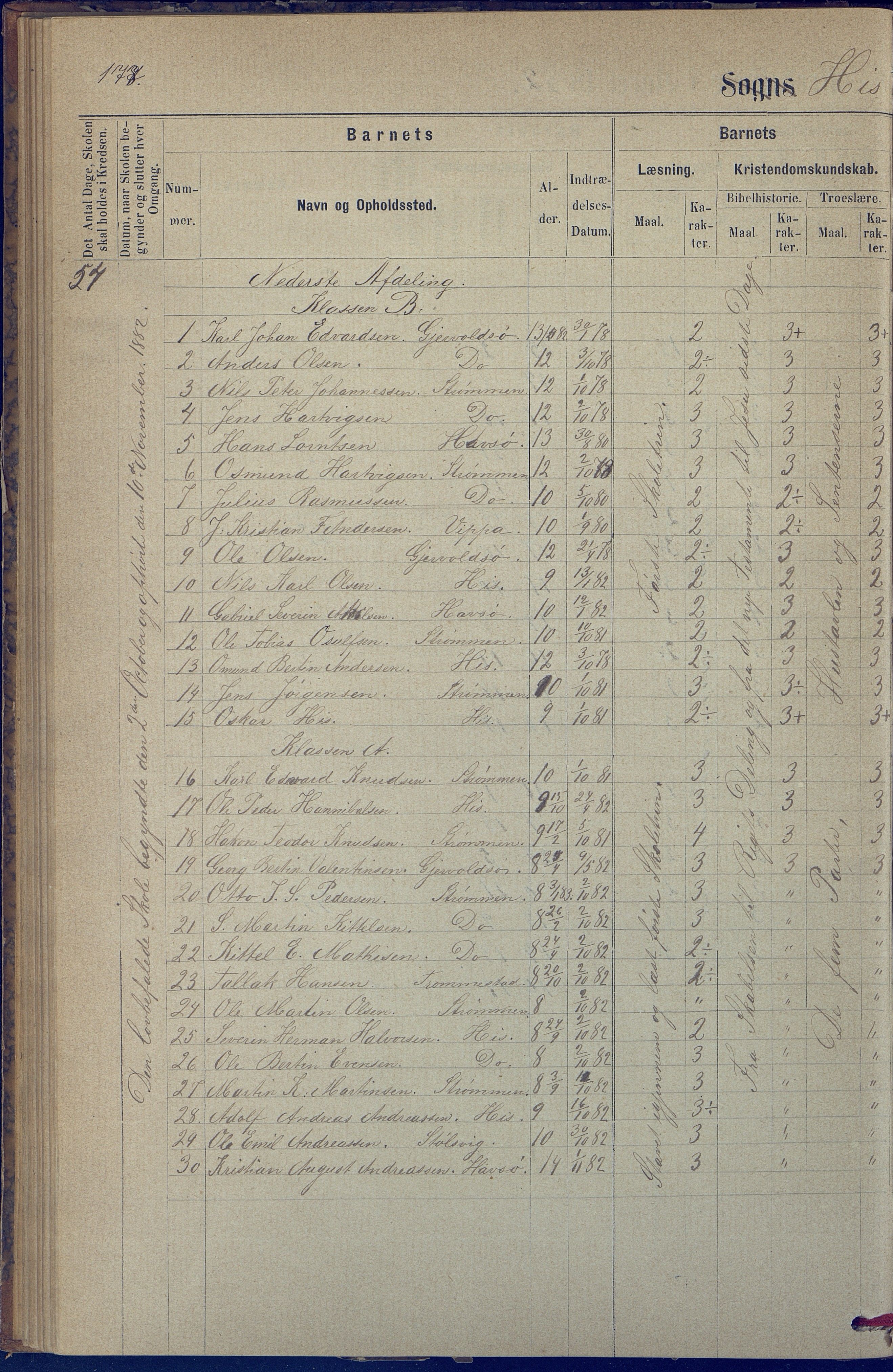 Hisøy kommune frem til 1991, AAKS/KA0922-PK/31/L0005: Skoleprotokoll, 1877-1892, p. 177