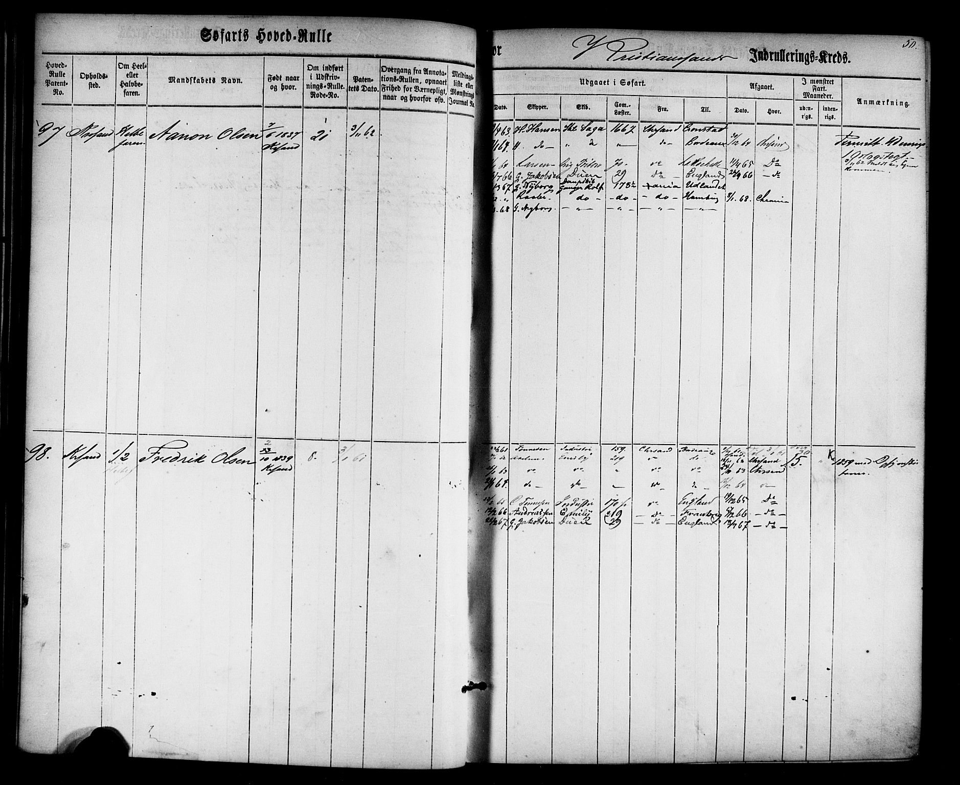 Kristiansand mønstringskrets, AV/SAK-2031-0015/F/Fb/L0025: Hovedrulle nr 1-766, dublett, J-4, 1860-1870, p. 51