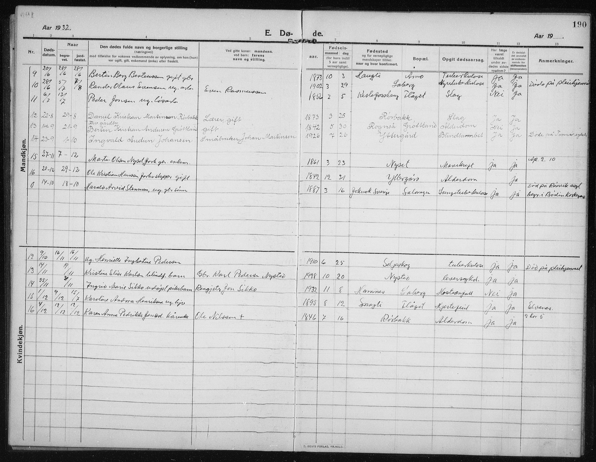 Salangen sokneprestembete, SATØ/S-1324/H/Ha/L0005klokker: Parish register (copy) no. 5, 1918-1937, p. 190