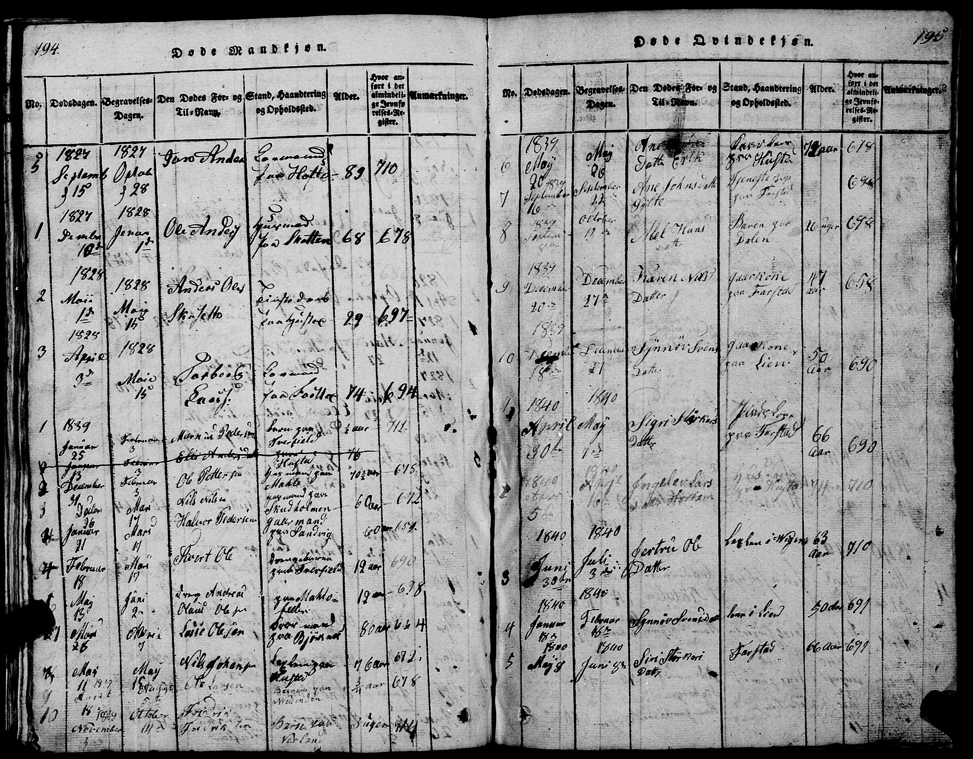 Ministerialprotokoller, klokkerbøker og fødselsregistre - Møre og Romsdal, SAT/A-1454/567/L0781: Parish register (copy) no. 567C01, 1818-1845, p. 194-195