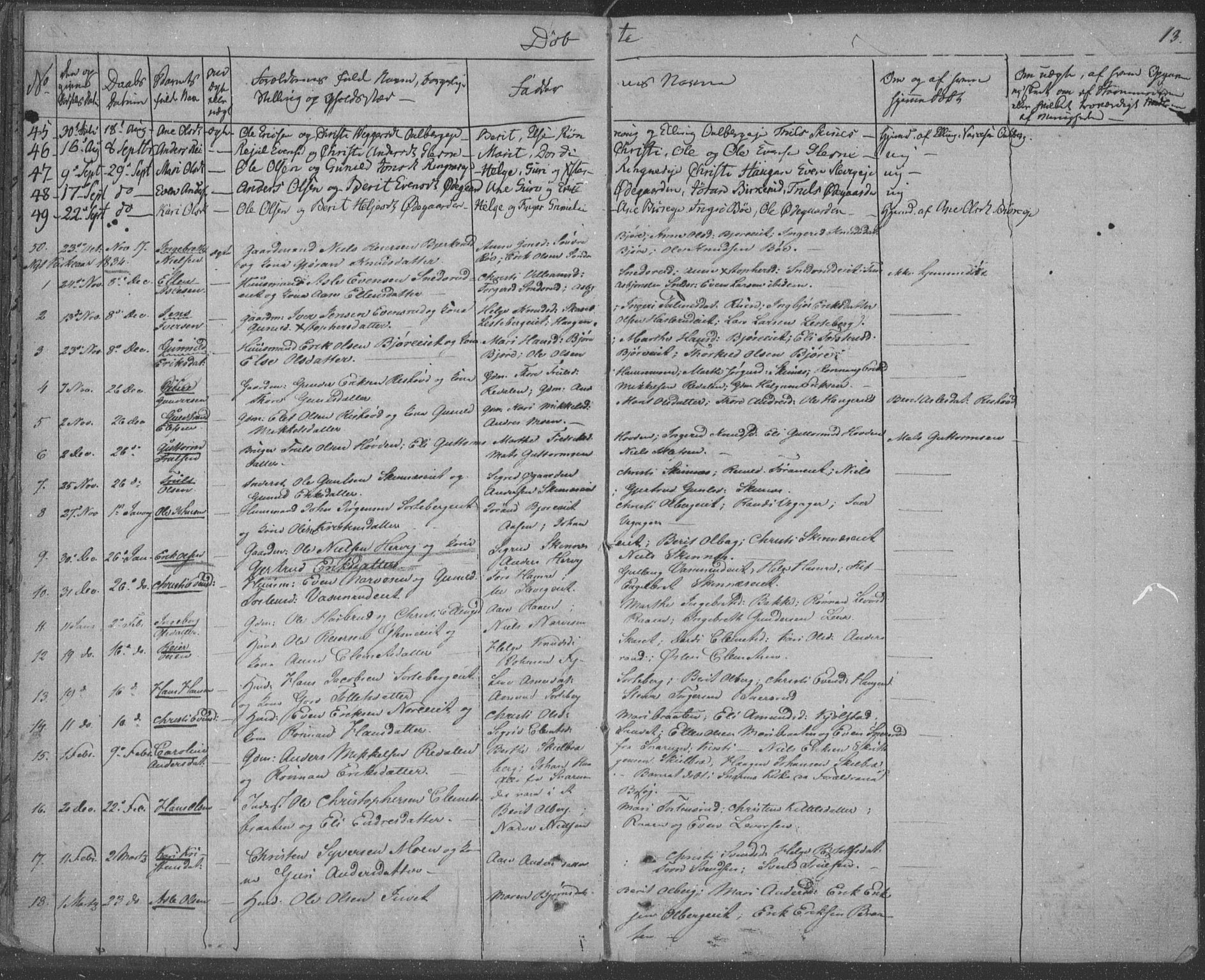 Krødsherad kirkebøker, SAKO/A-19/F/Fa/L0002: Parish register (official) no. 2, 1829-1851, p. 13