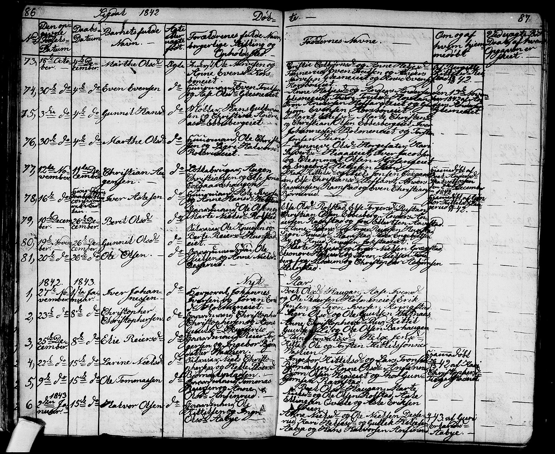 Sigdal kirkebøker, SAKO/A-245/G/Ga/L0002: Parish register (copy) no. I 2, 1835-1856, p. 86-87