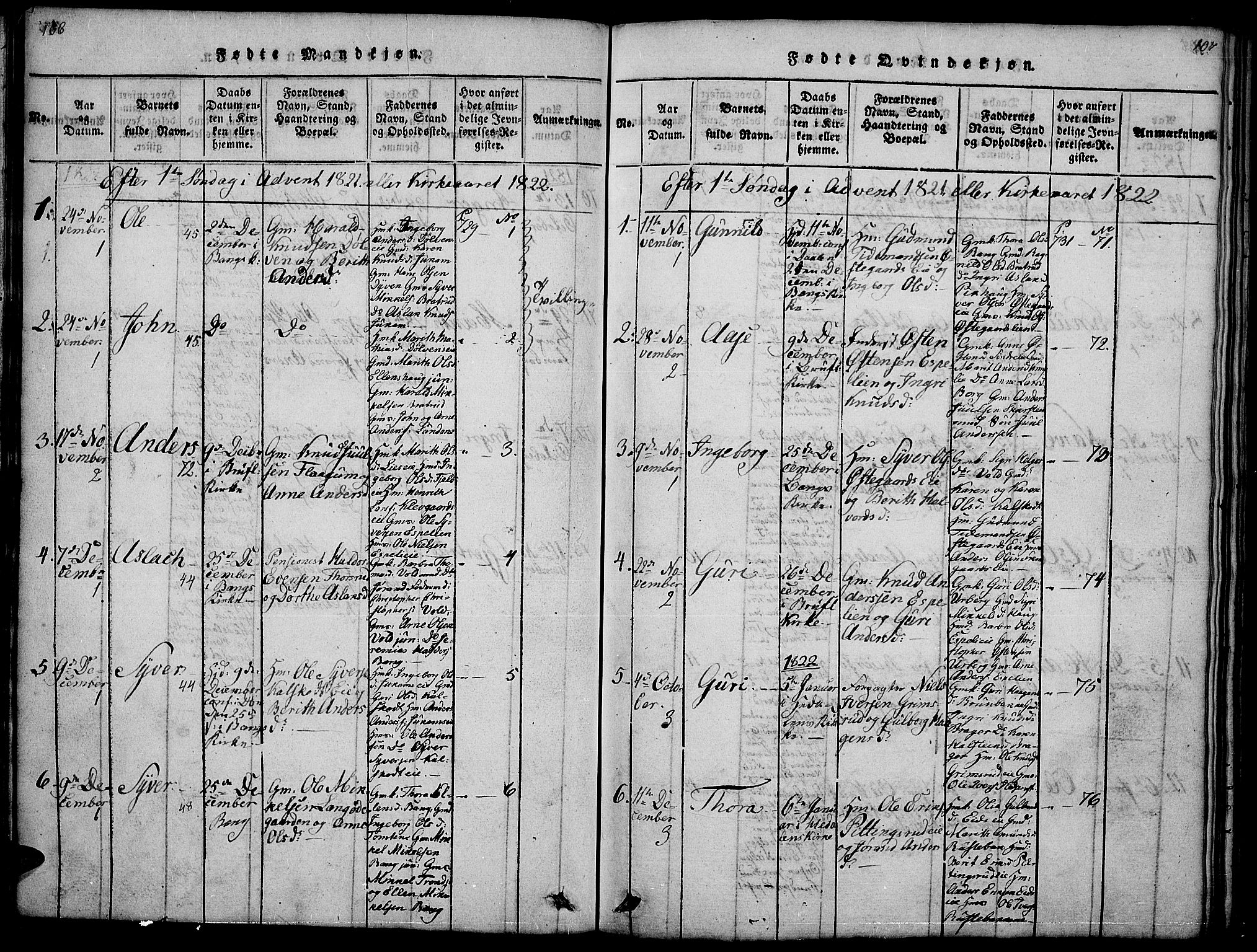 Sør-Aurdal prestekontor, SAH/PREST-128/H/Ha/Hab/L0001: Parish register (copy) no. 1, 1815-1826, p. 106-107