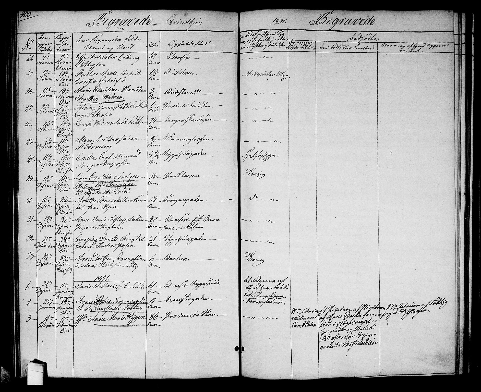 Halden prestekontor Kirkebøker, SAO/A-10909/G/Ga/L0004: Parish register (copy) no. 4, 1845-1854, p. 400