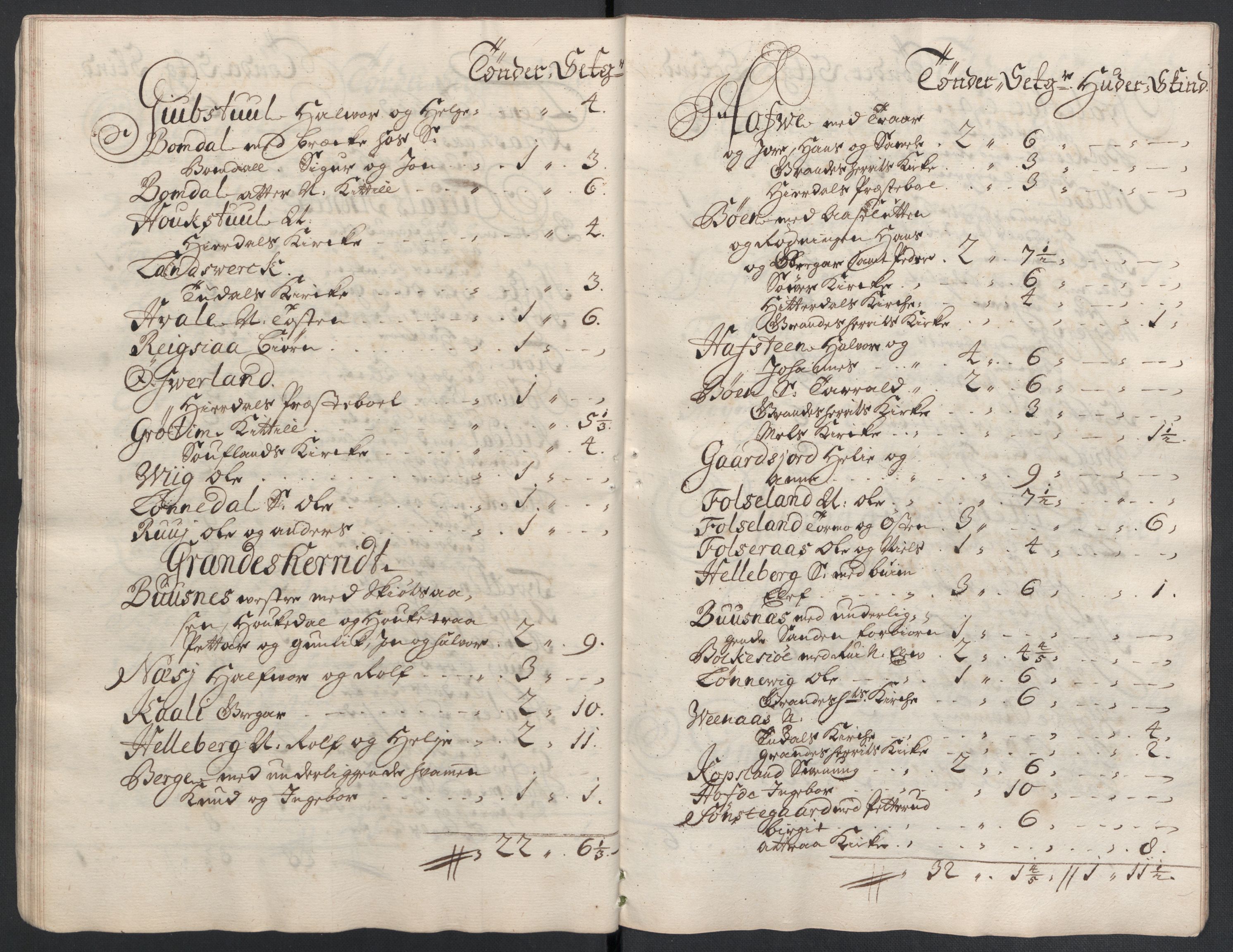 Rentekammeret inntil 1814, Reviderte regnskaper, Fogderegnskap, AV/RA-EA-4092/R36/L2120: Fogderegnskap Øvre og Nedre Telemark og Bamble, 1711, p. 252