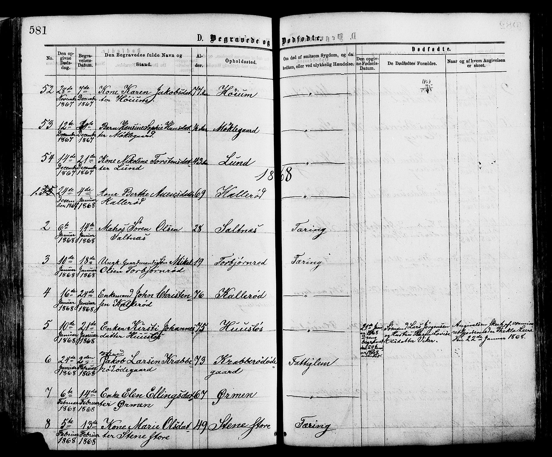 Onsøy prestekontor Kirkebøker, SAO/A-10914/F/Fa/L0004: Parish register (official) no. I 4, 1861-1877, p. 581