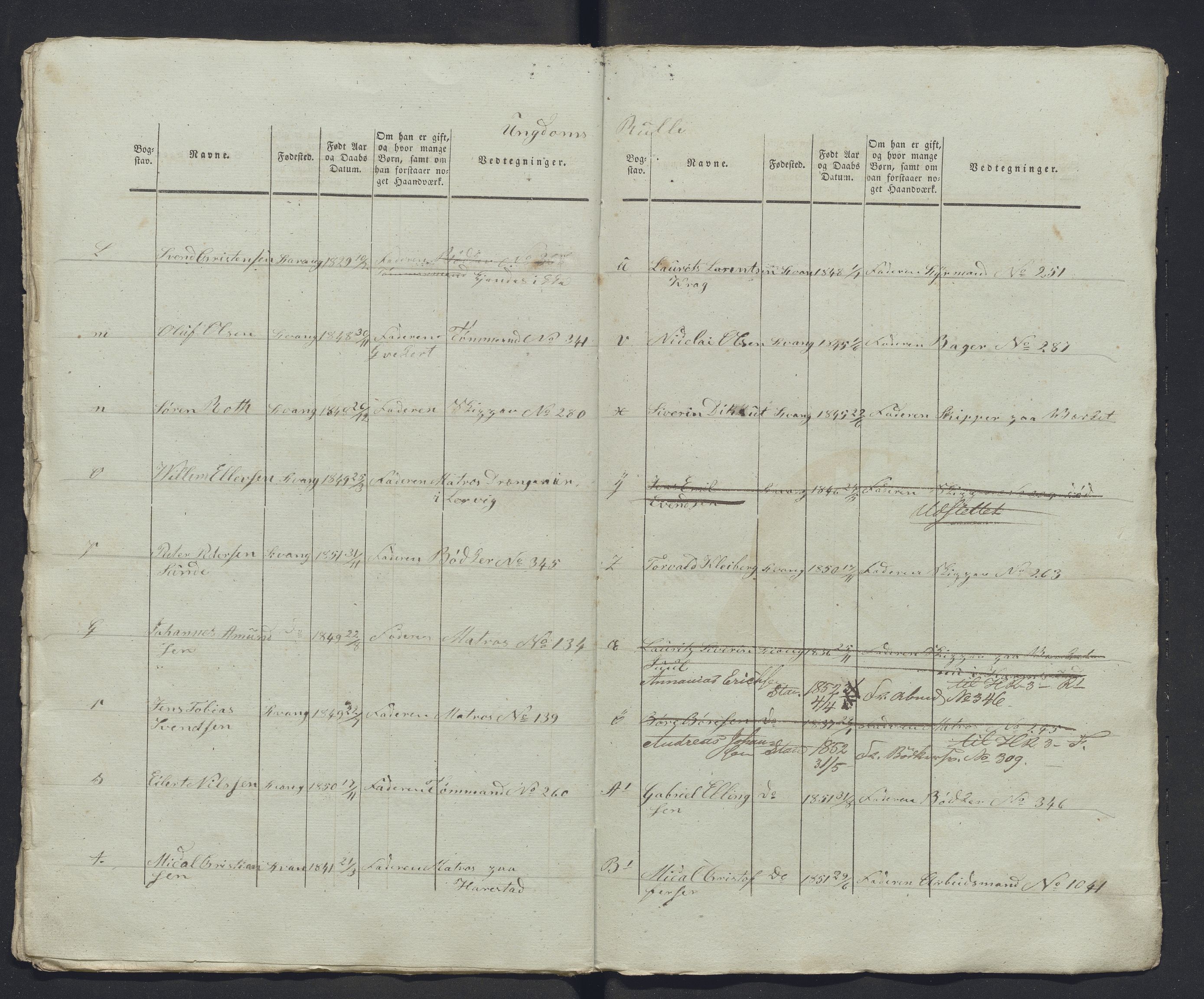 Innrulleringssjefen i Bergen, Avd. III. Bergen og Stavanger 1805-1850, AV/SAB-A-100467/H/Ha/L0009: Mannskapsruller, 1851-1852, p. 298