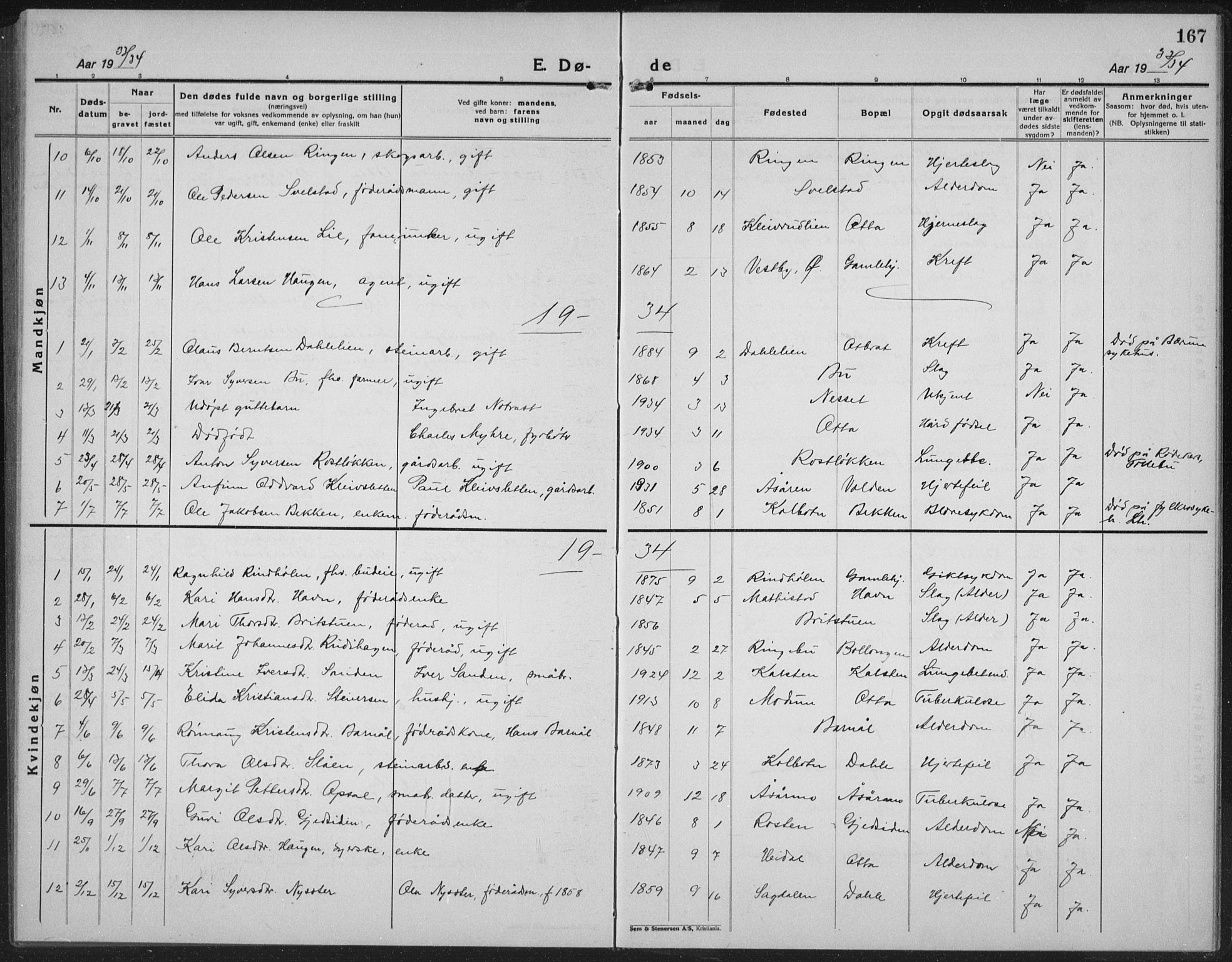 Sel prestekontor, SAH/PREST-074/H/Ha/Hab/L0002: Parish register (copy) no. 2, 1923-1939, p. 167