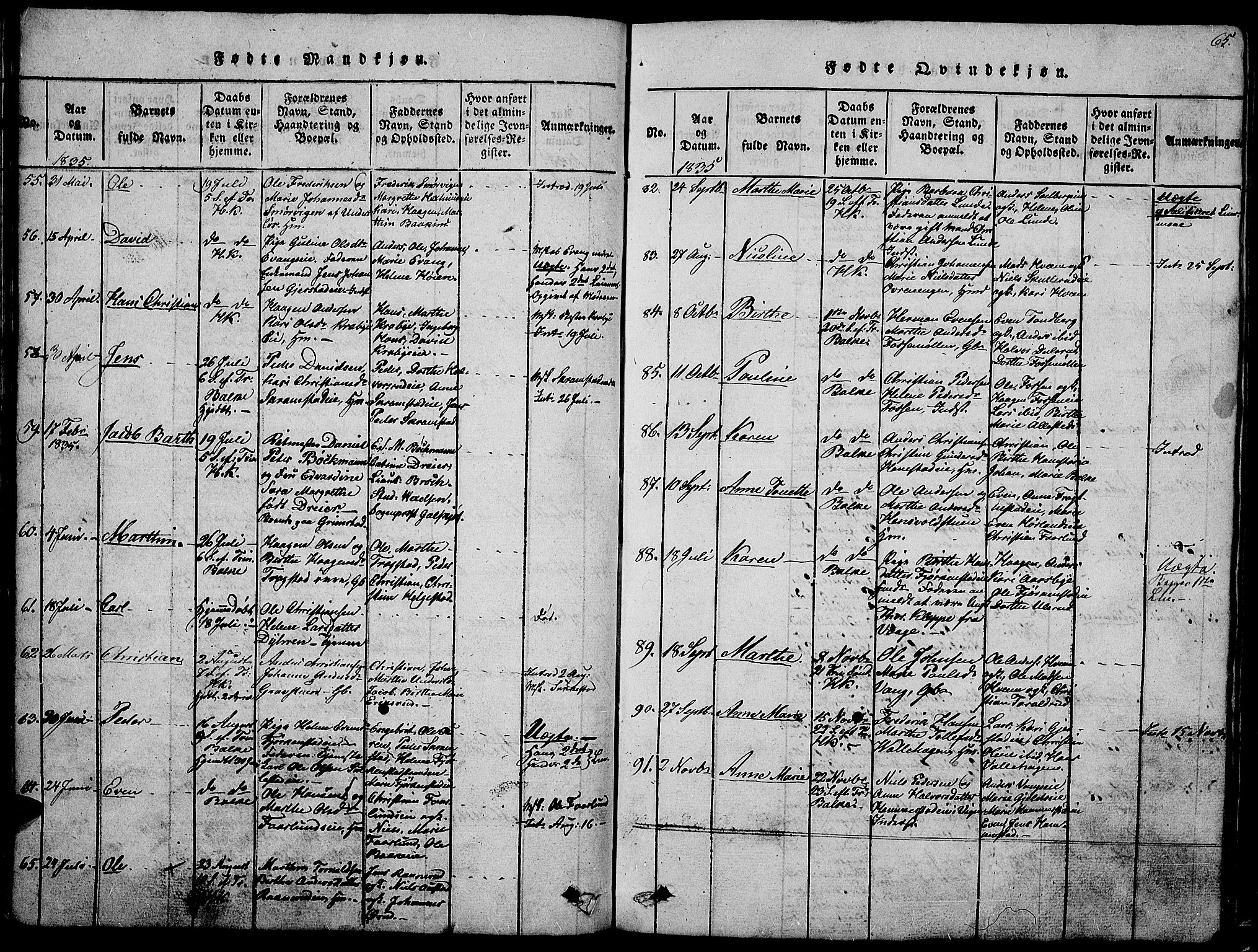 Østre Toten prestekontor, AV/SAH-PREST-104/H/Ha/Hab/L0001: Parish register (copy) no. 1, 1827-1839, p. 65