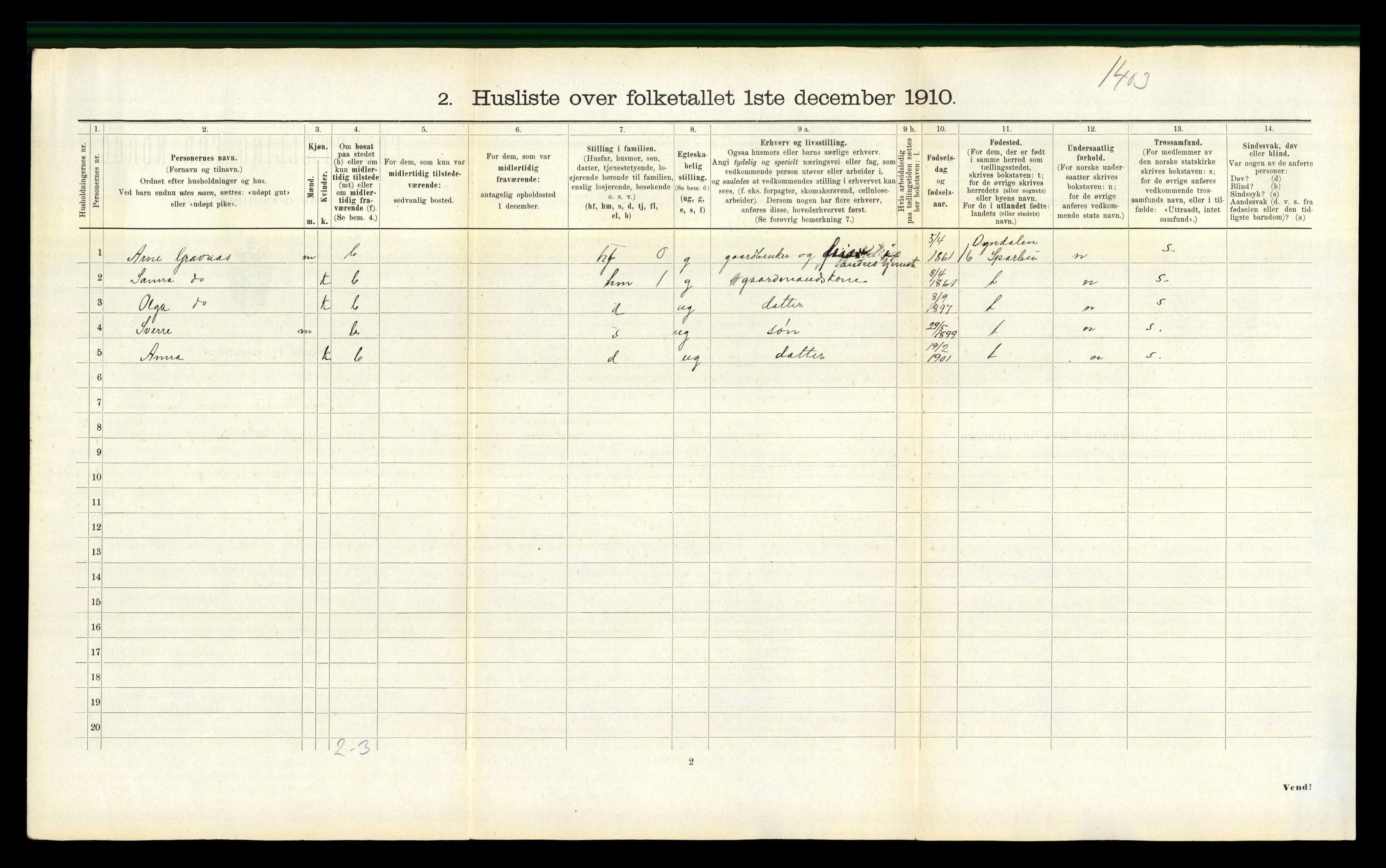 RA, 1910 census for Overhalla, 1910, p. 622