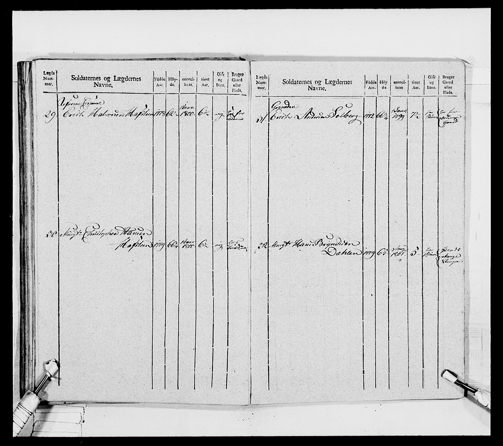 Generalitets- og kommissariatskollegiet, Det kongelige norske kommissariatskollegium, AV/RA-EA-5420/E/Eh/L0032a: Nordafjelske gevorbne infanteriregiment, 1806, p. 311