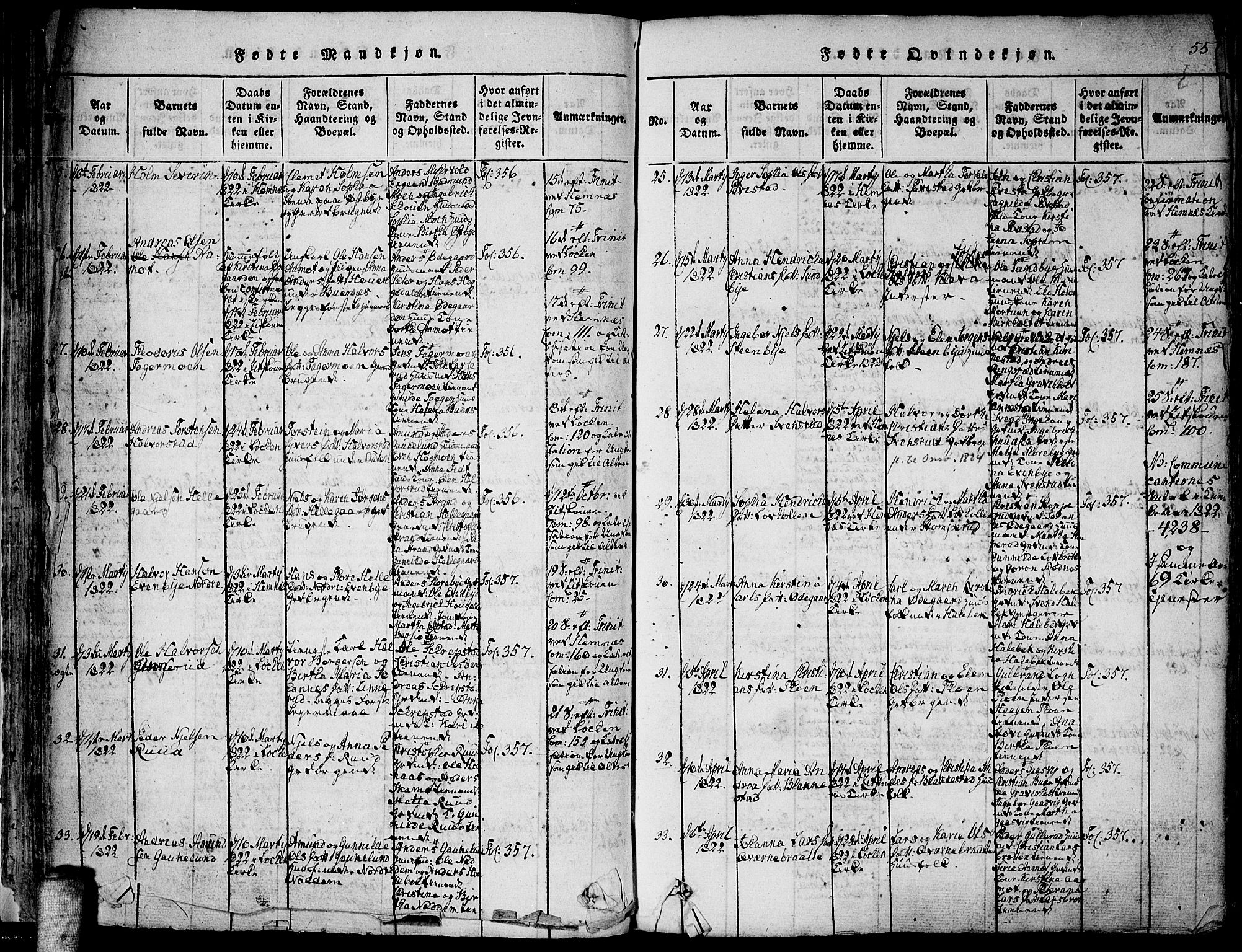 Høland prestekontor Kirkebøker, AV/SAO-A-10346a/F/Fa/L0007: Parish register (official) no. I 7, 1814-1827, p. 55