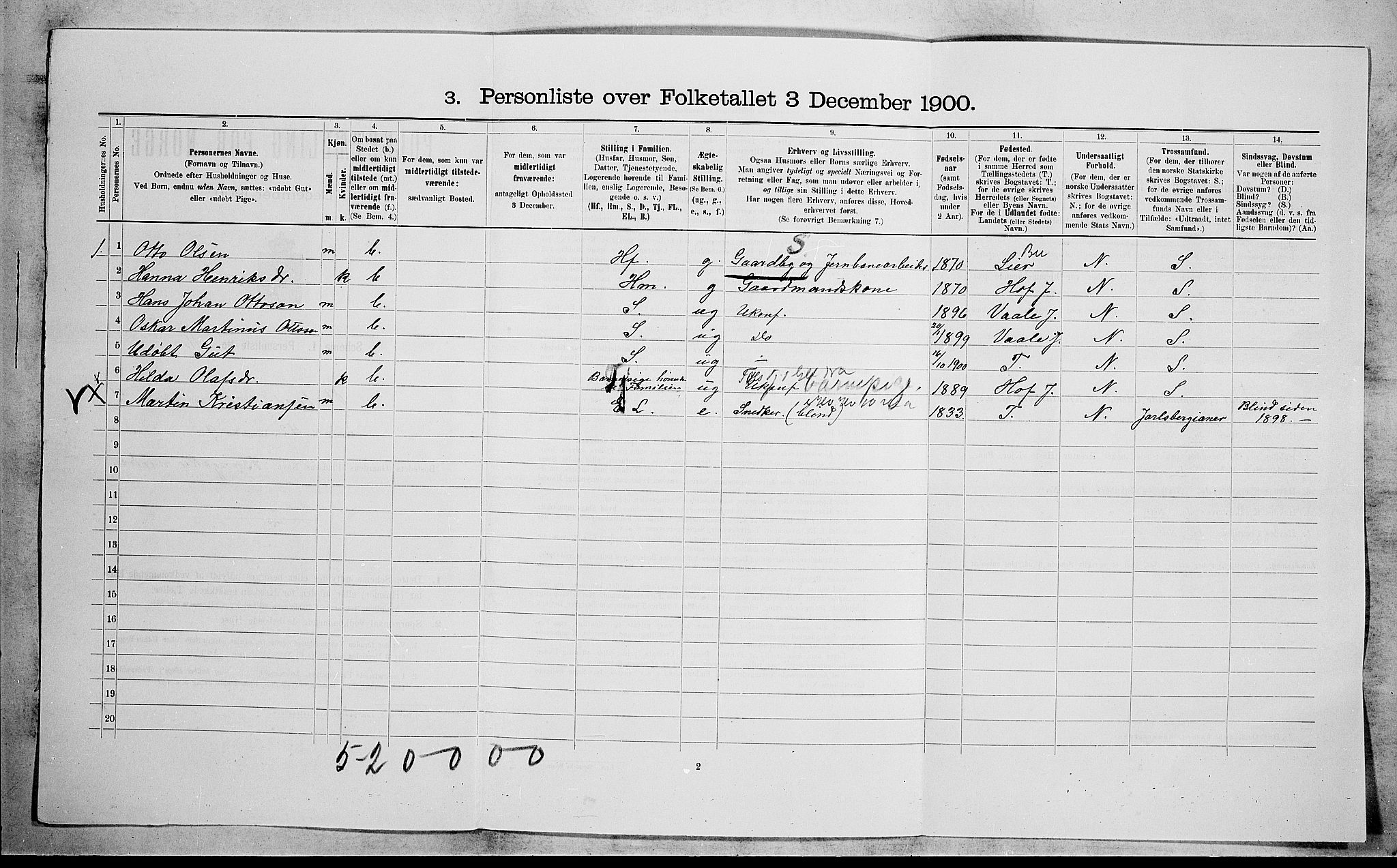 RA, 1900 census for Botne, 1900, p. 560