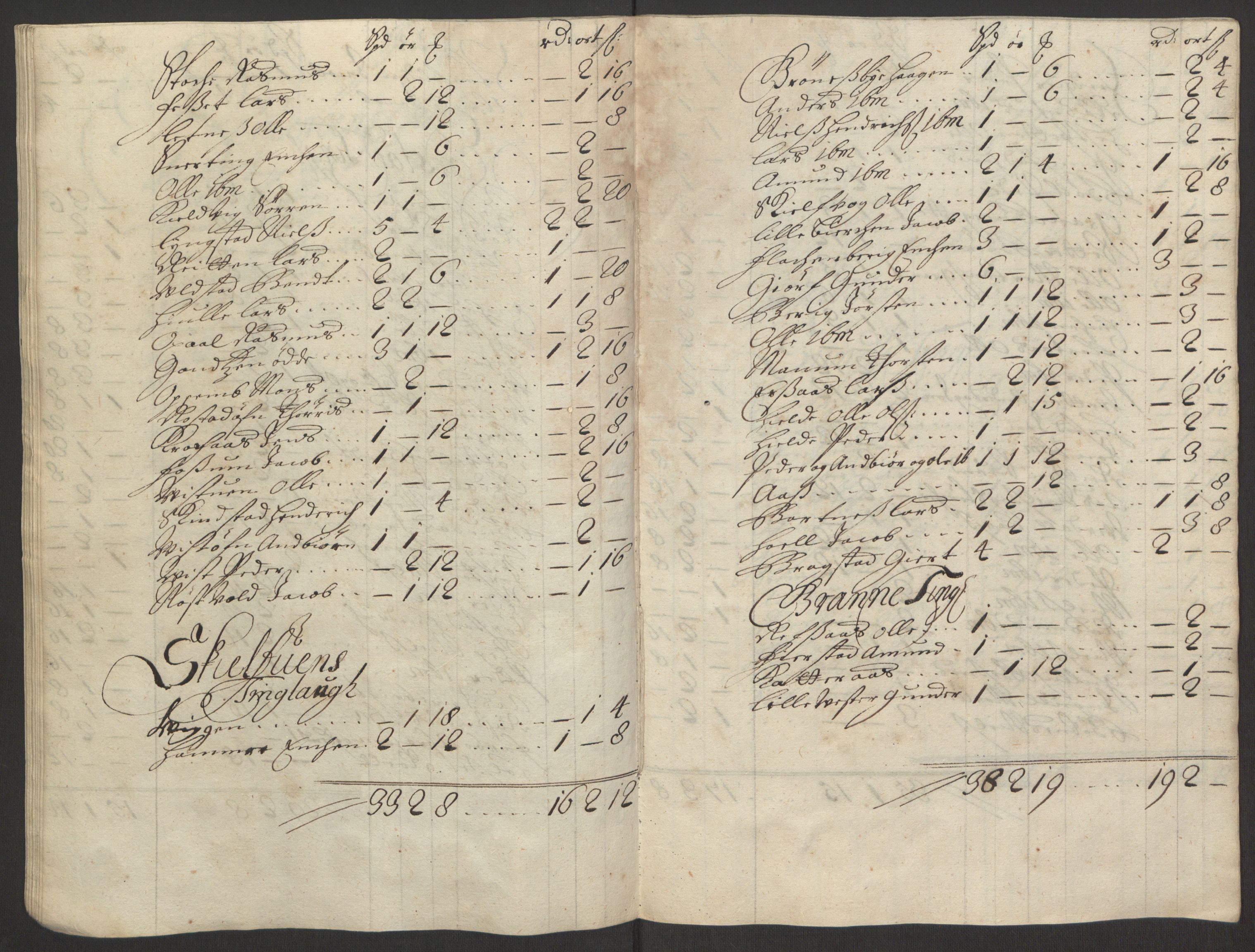 Rentekammeret inntil 1814, Reviderte regnskaper, Fogderegnskap, AV/RA-EA-4092/R63/L4308: Fogderegnskap Inderøy, 1692-1694, p. 181