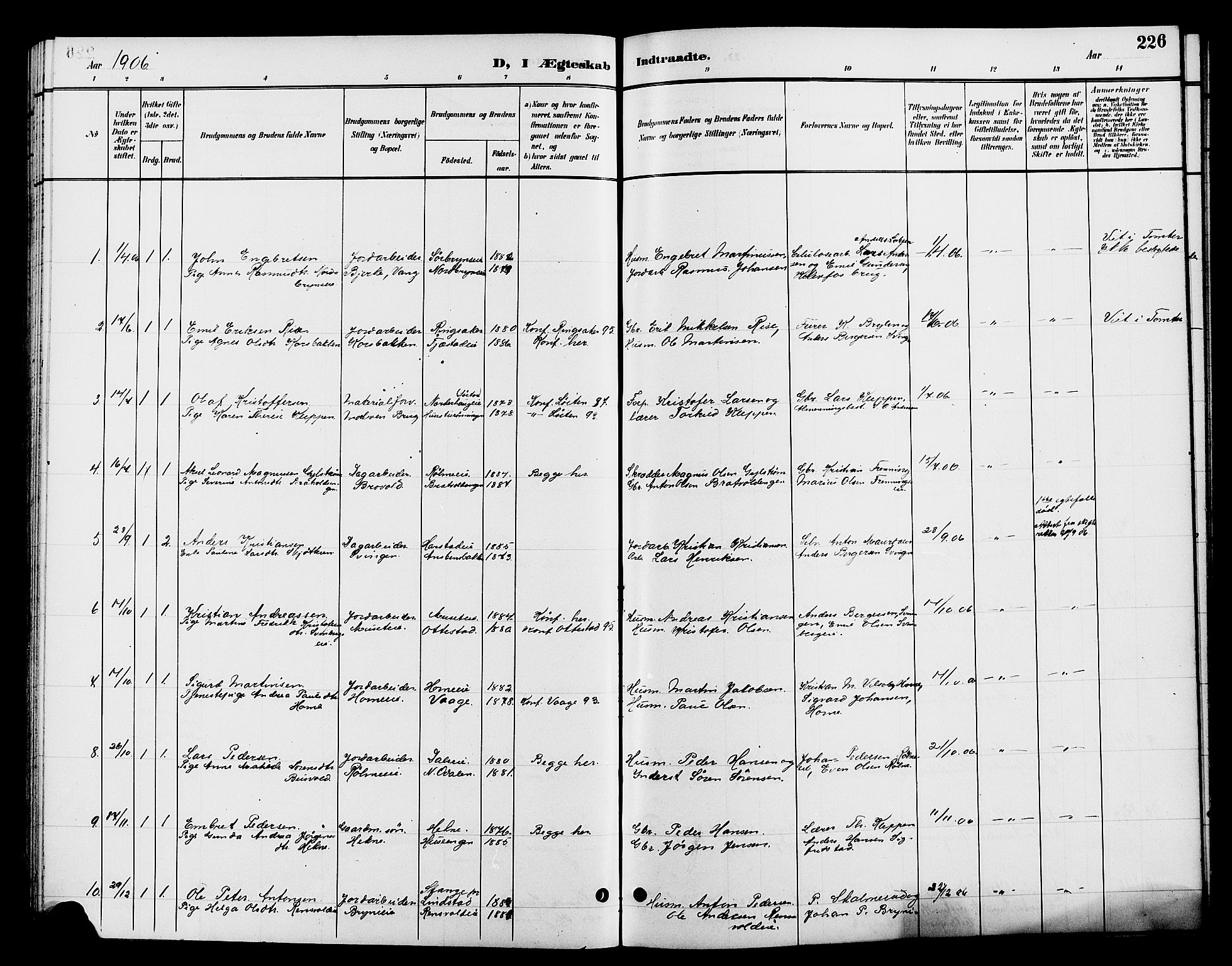 Romedal prestekontor, SAH/PREST-004/L/L0012: Parish register (copy) no. 12, 1896-1914, p. 226