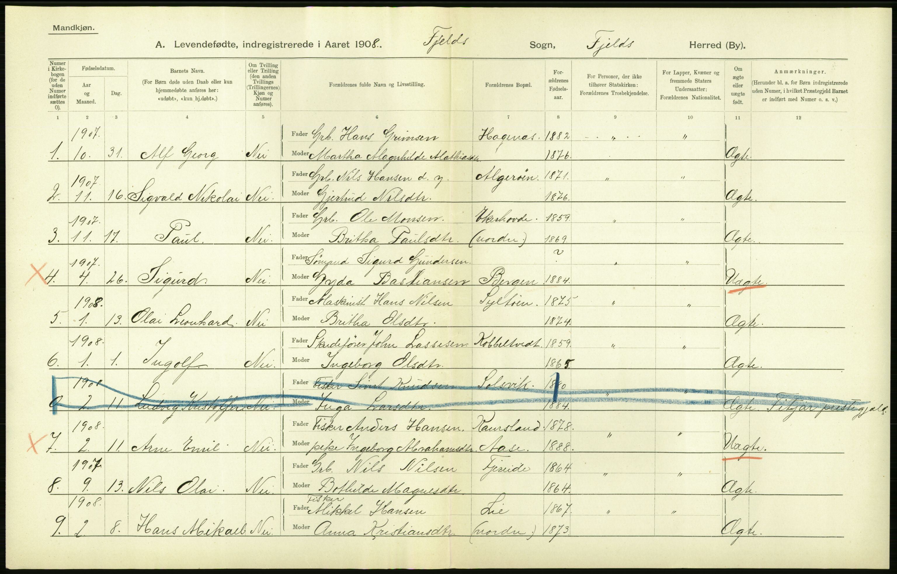 Statistisk sentralbyrå, Sosiodemografiske emner, Befolkning, AV/RA-S-2228/D/Df/Dfa/Dfaf/L0027: S. Bergenhus amt: Levendefødte menn og kvinner. Bygder., 1908, p. 10