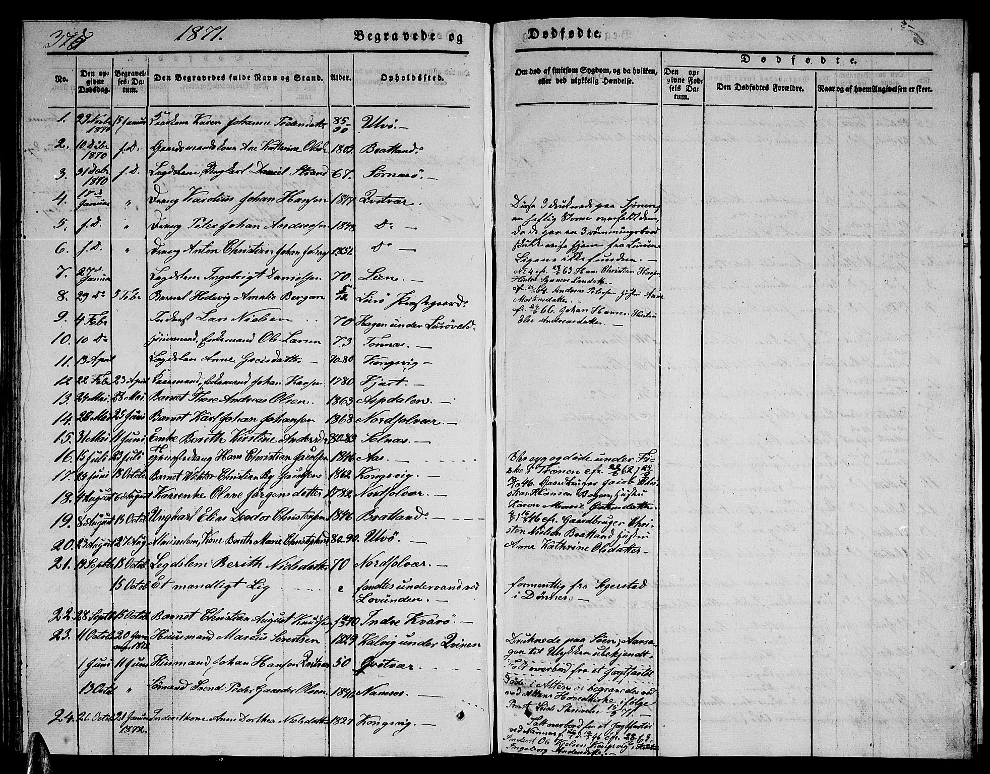 Ministerialprotokoller, klokkerbøker og fødselsregistre - Nordland, AV/SAT-A-1459/839/L0572: Parish register (copy) no. 839C02, 1841-1873, p. 375