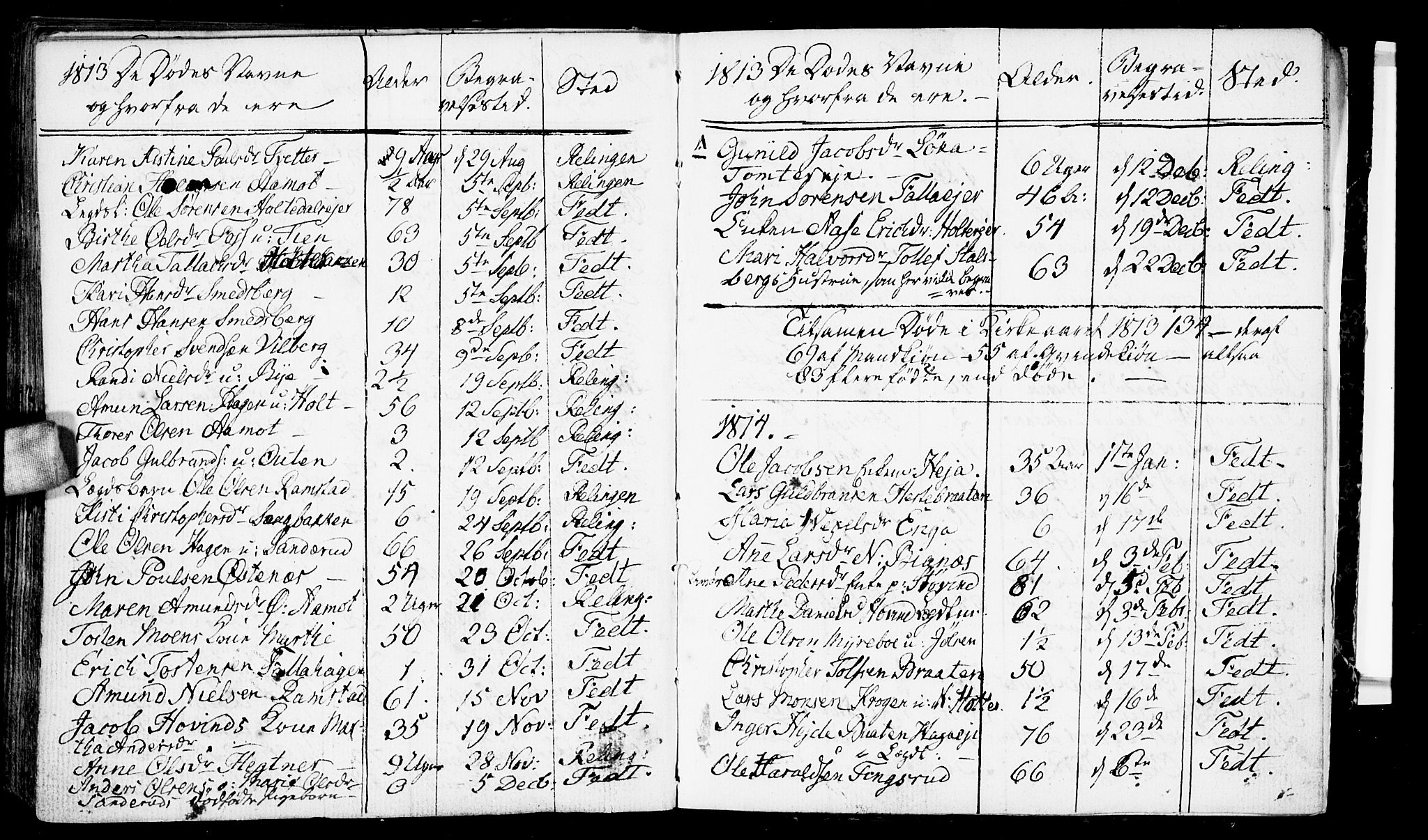 Fet prestekontor Kirkebøker, AV/SAO-A-10370a/F/Fa/L0006: Parish register (official) no. I 6, 1764-1814