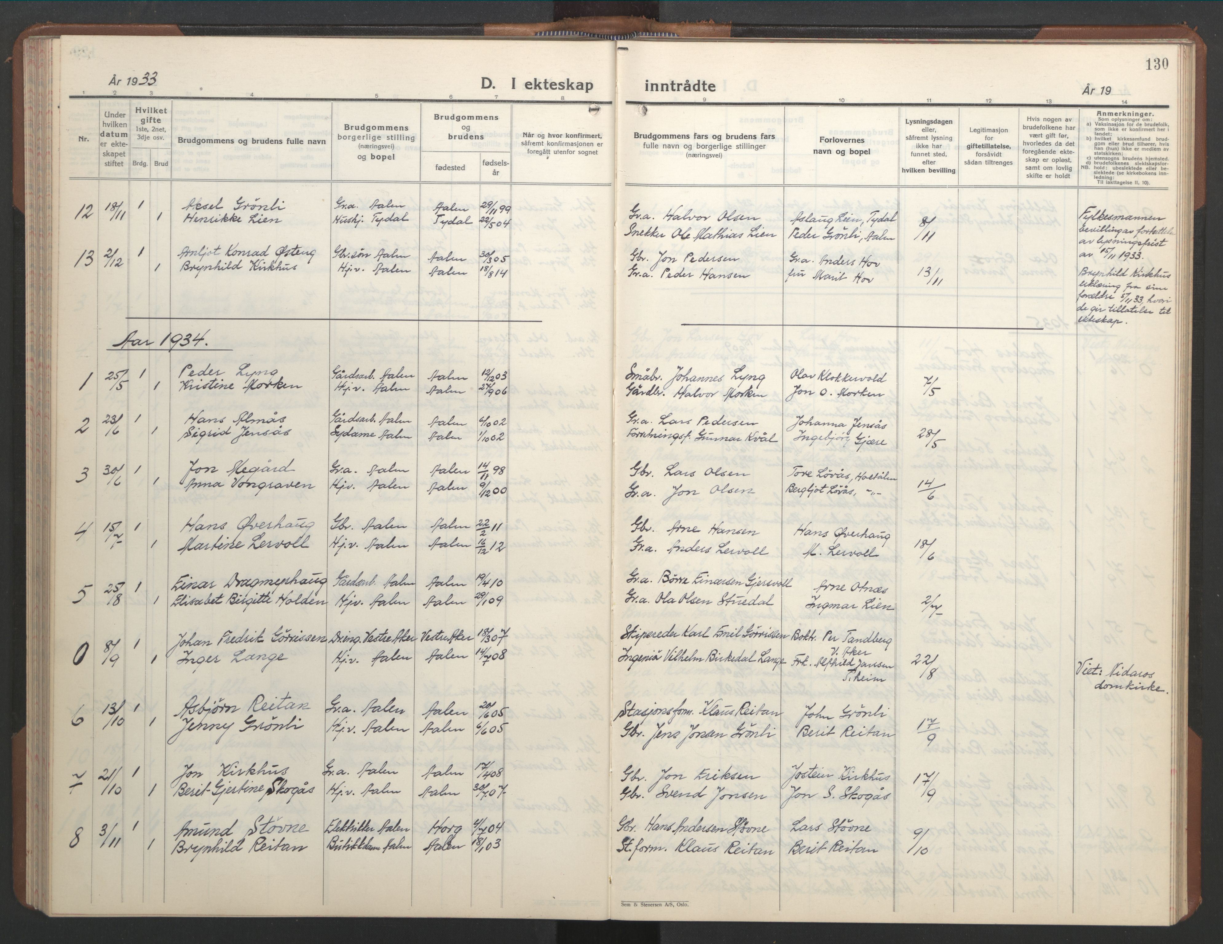 Ministerialprotokoller, klokkerbøker og fødselsregistre - Sør-Trøndelag, SAT/A-1456/686/L0986: Parish register (copy) no. 686C02, 1933-1950, p. 130