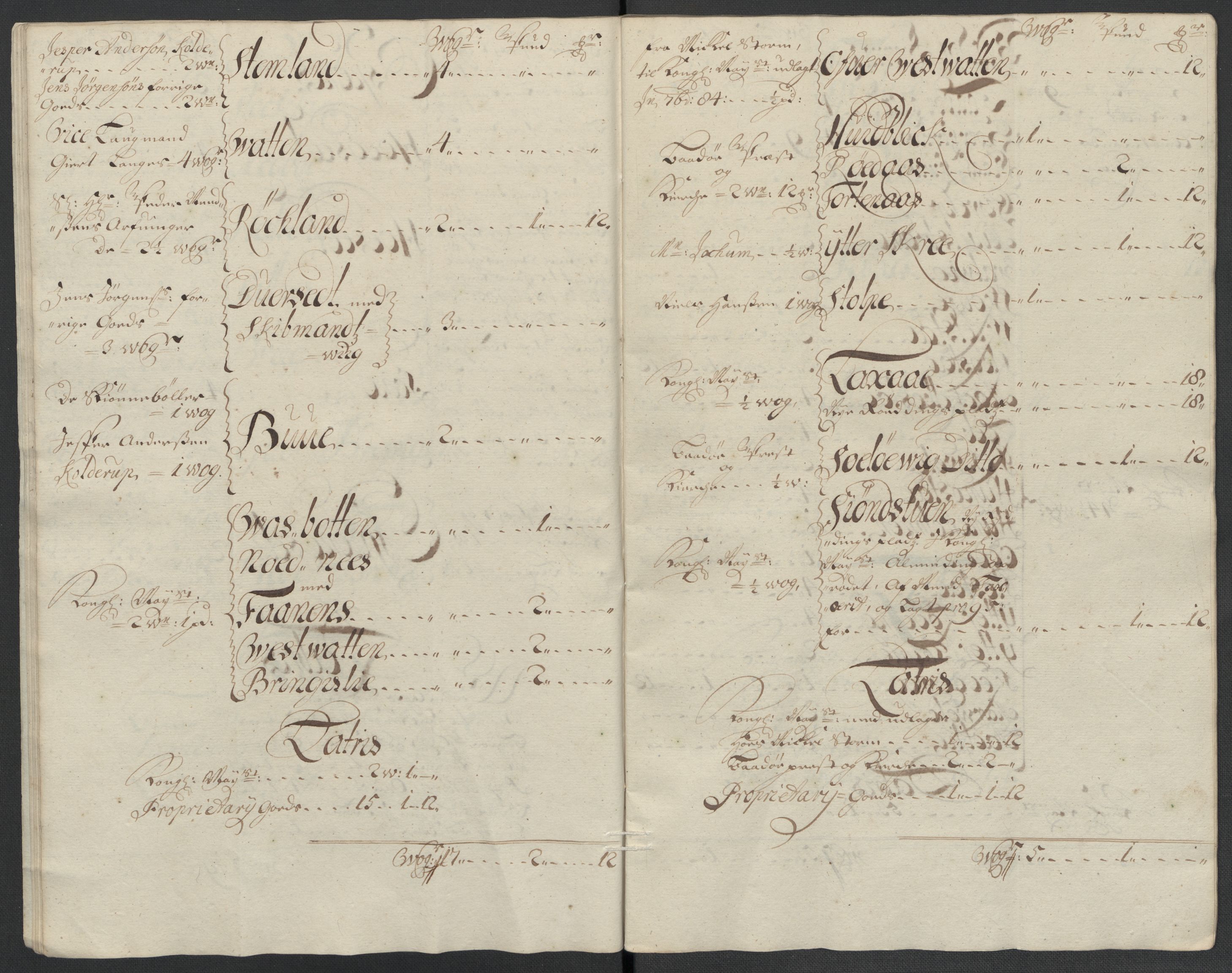 Rentekammeret inntil 1814, Reviderte regnskaper, Fogderegnskap, AV/RA-EA-4092/R66/L4580: Fogderegnskap Salten, 1701-1706, p. 22