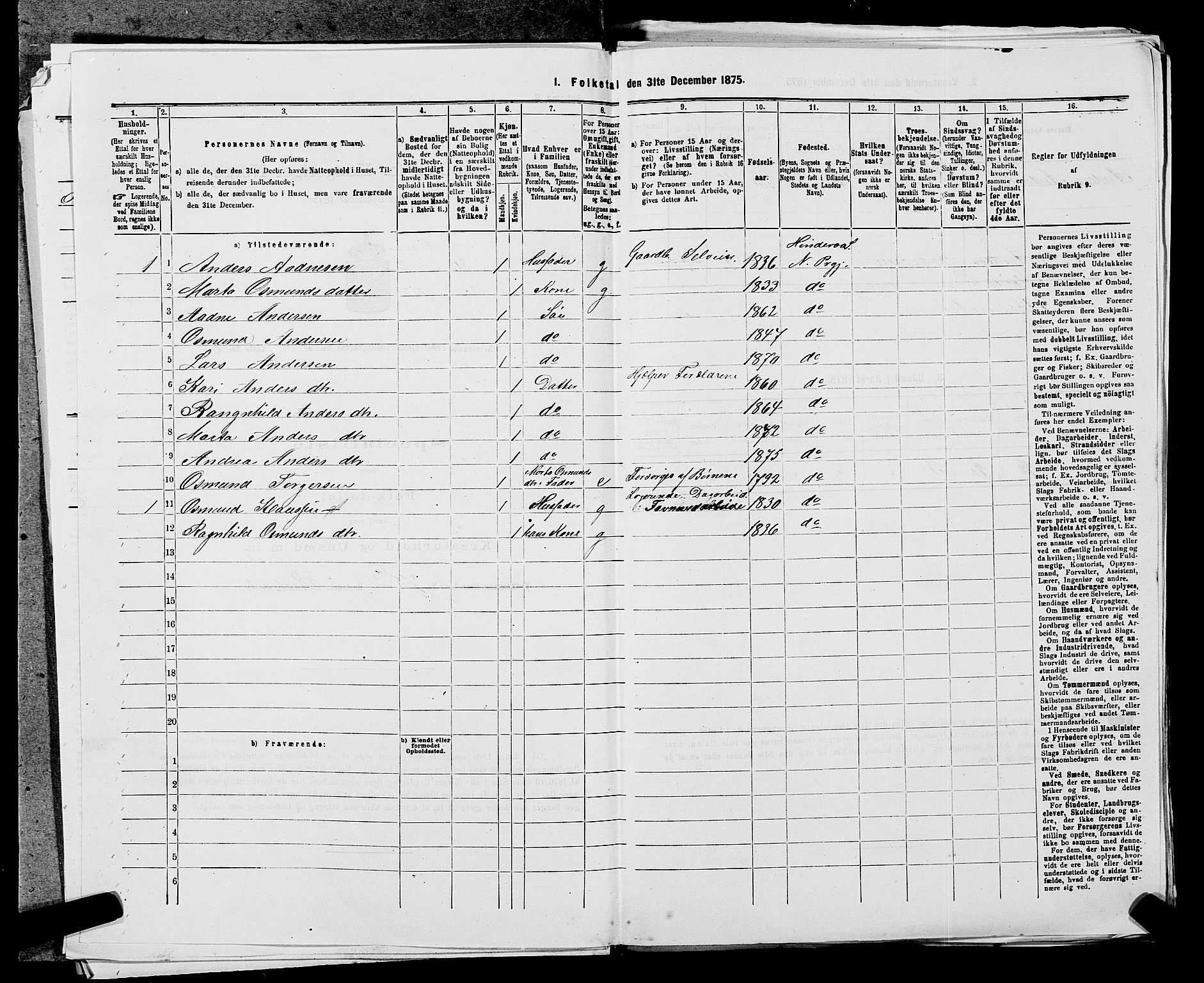 SAST, 1875 census for 1139P Nedstrand, 1875, p. 498