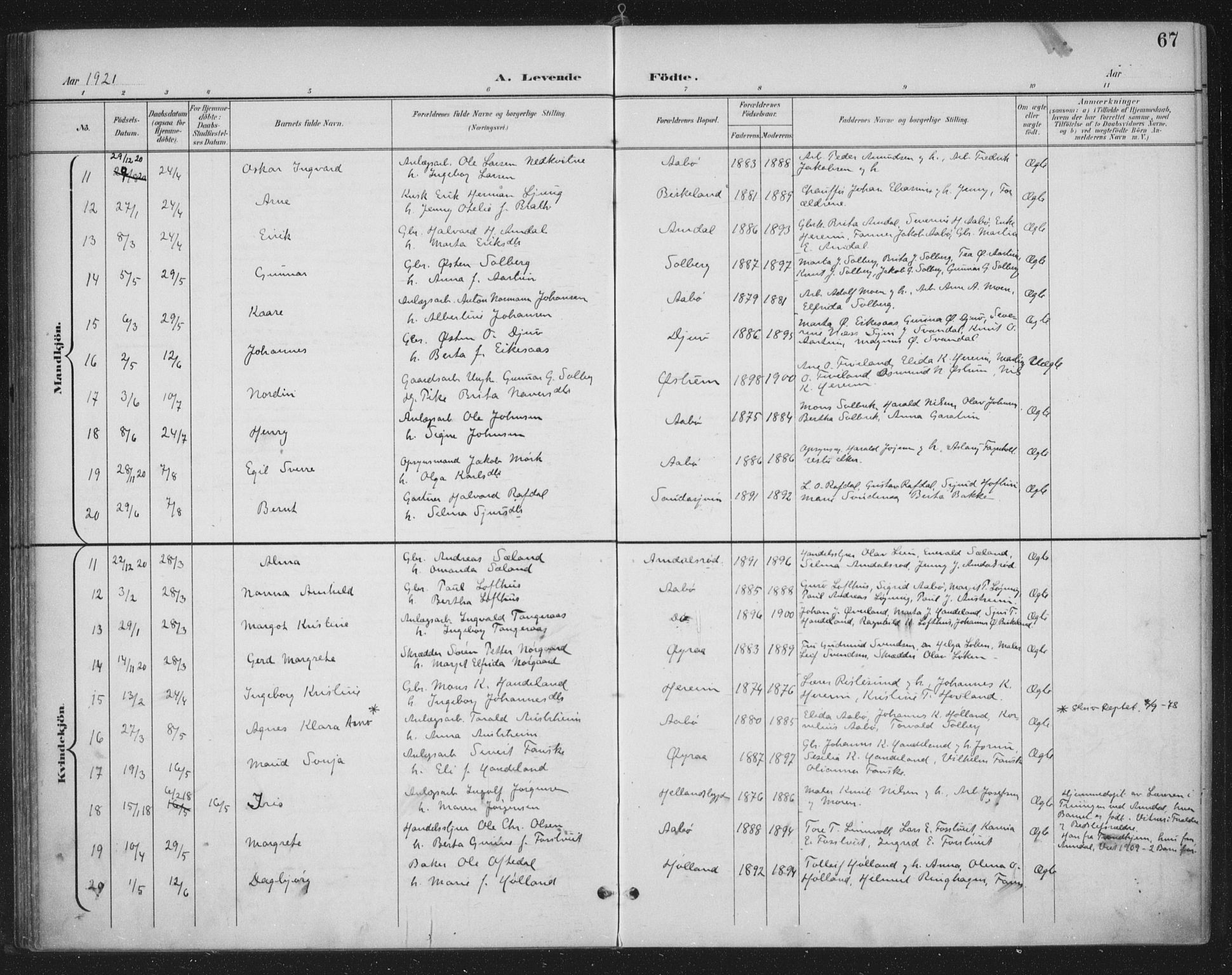 Sand sokneprestkontor, SAST/A-101848/03/C/L0001: Parish register (official) no. A 7, 1899-1928, p. 67