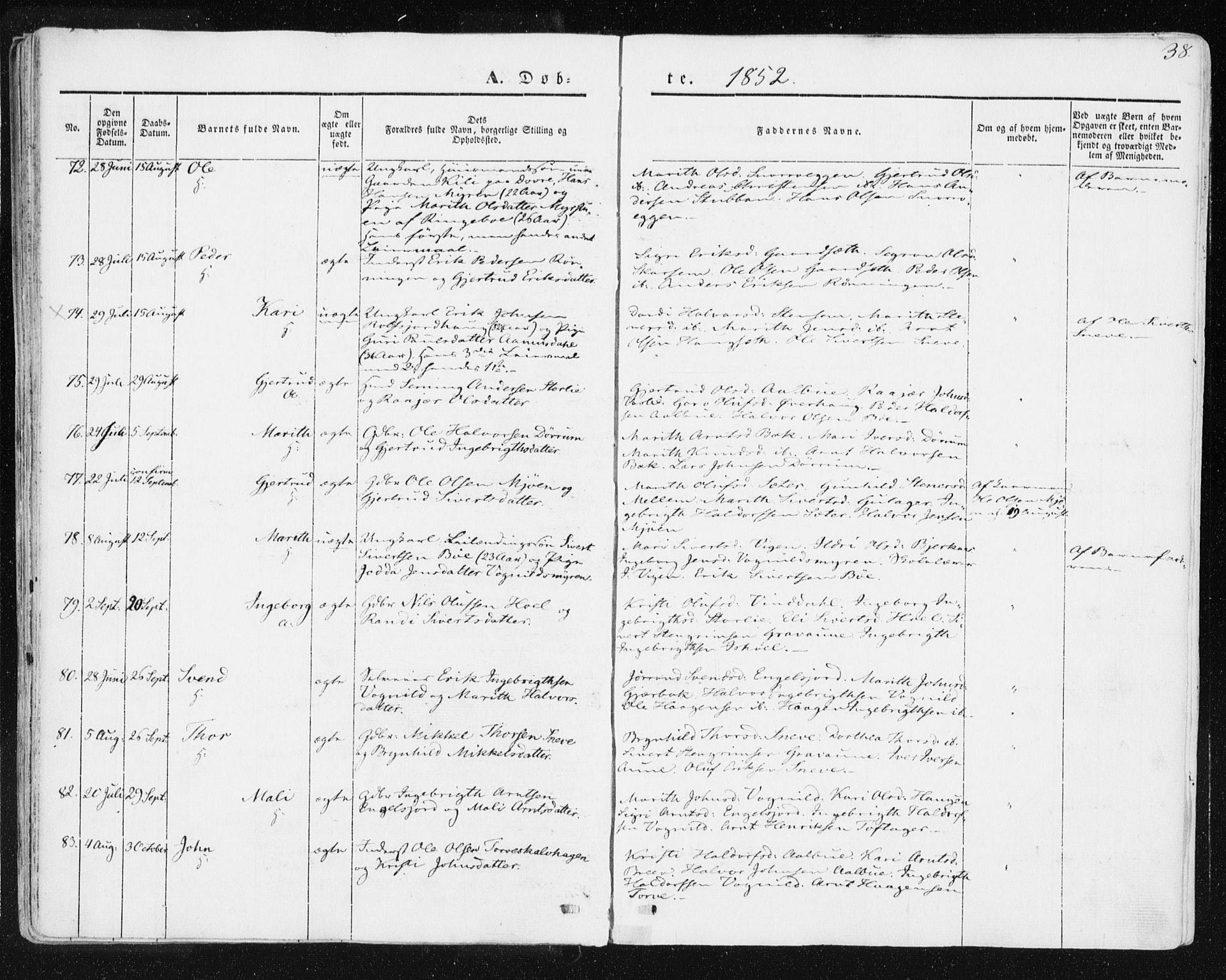 Ministerialprotokoller, klokkerbøker og fødselsregistre - Sør-Trøndelag, SAT/A-1456/678/L0899: Parish register (official) no. 678A08, 1848-1872, p. 38