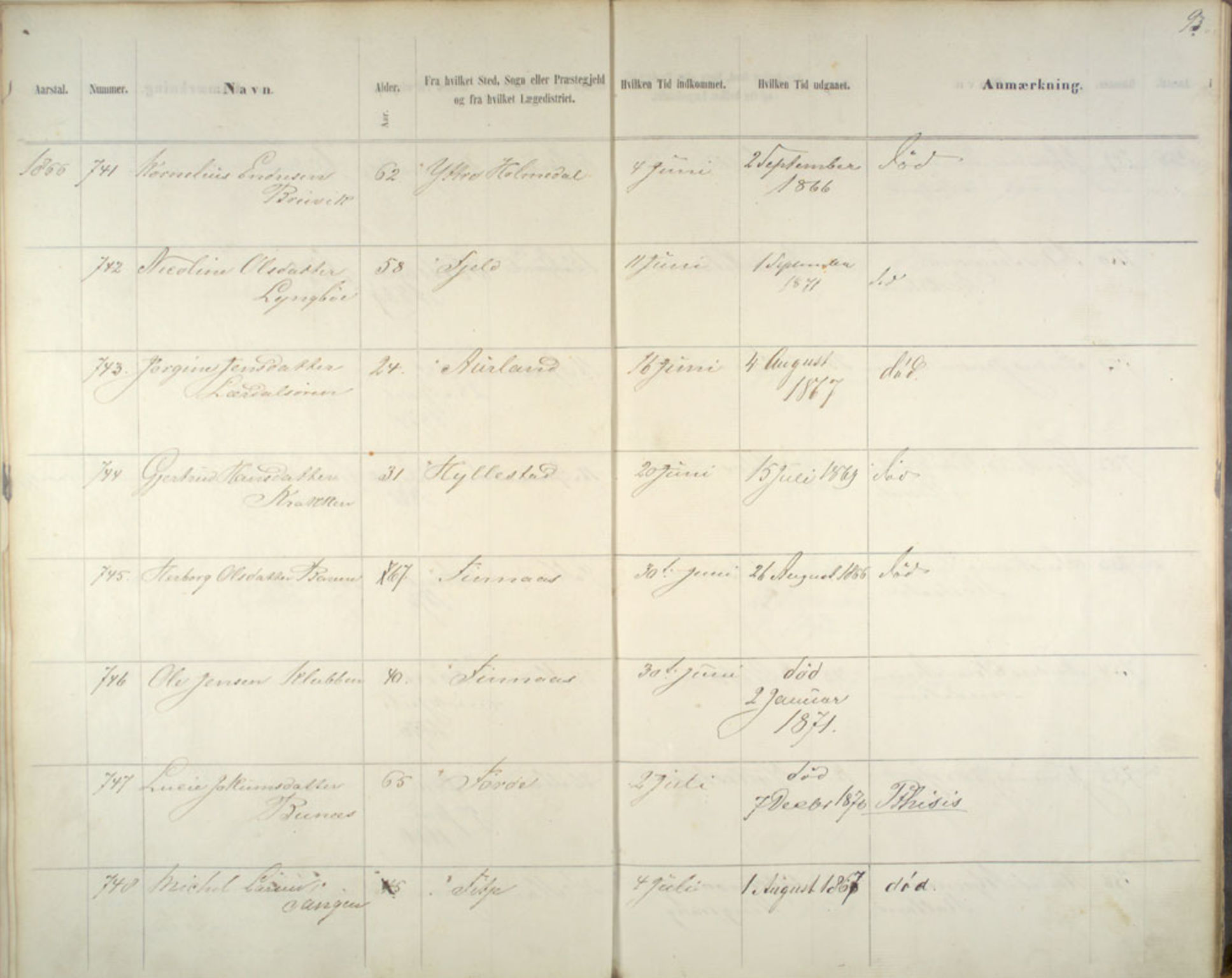 Lepraarkiver - Pleiestiftelsen for spedalske no.1, AV/SAB-A-60601/C/L0005: Av- og tilgangsliste, 1857-1955, p. 93