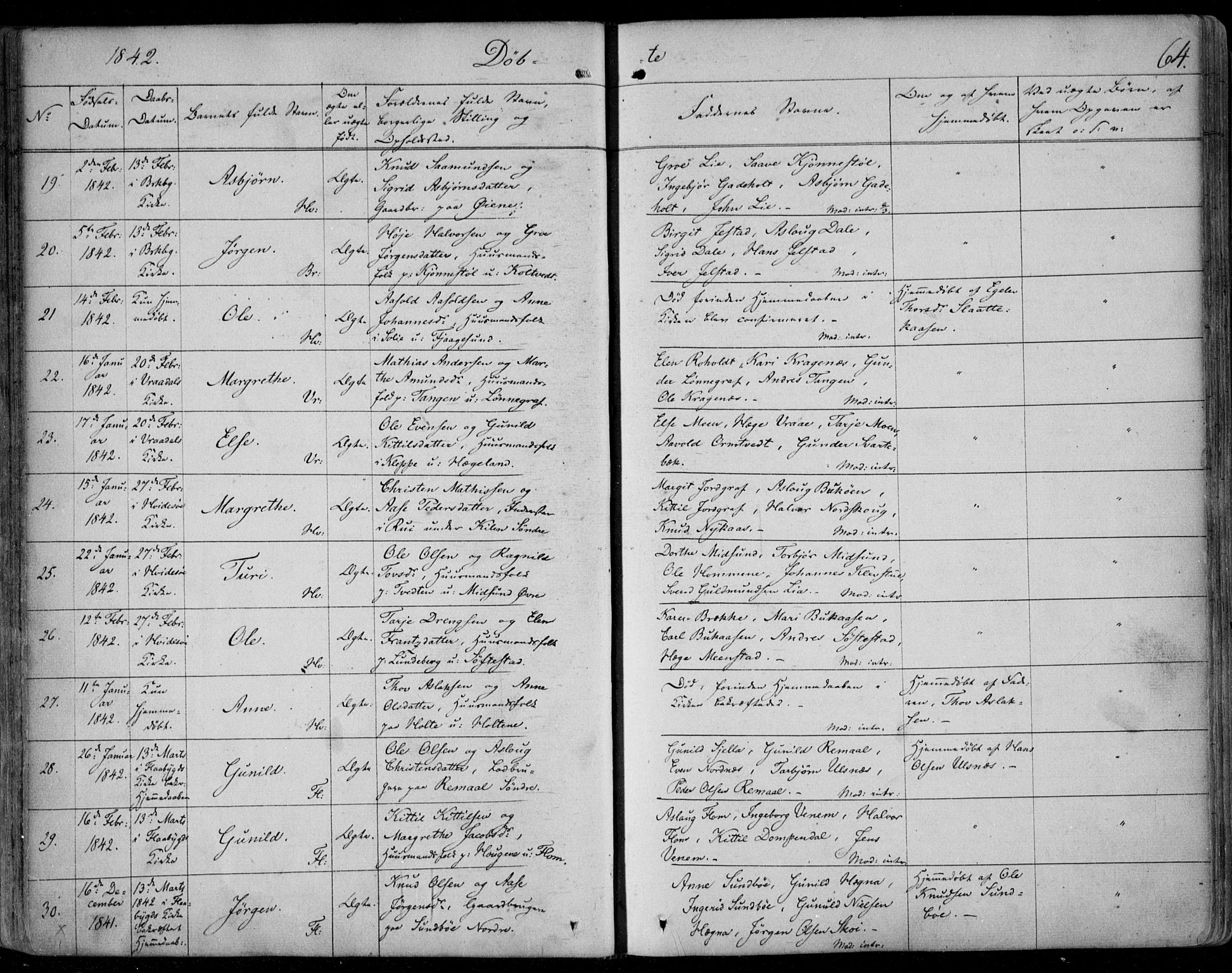 Kviteseid kirkebøker, SAKO/A-276/F/Fa/L0006: Parish register (official) no. I 6, 1836-1858, p. 64