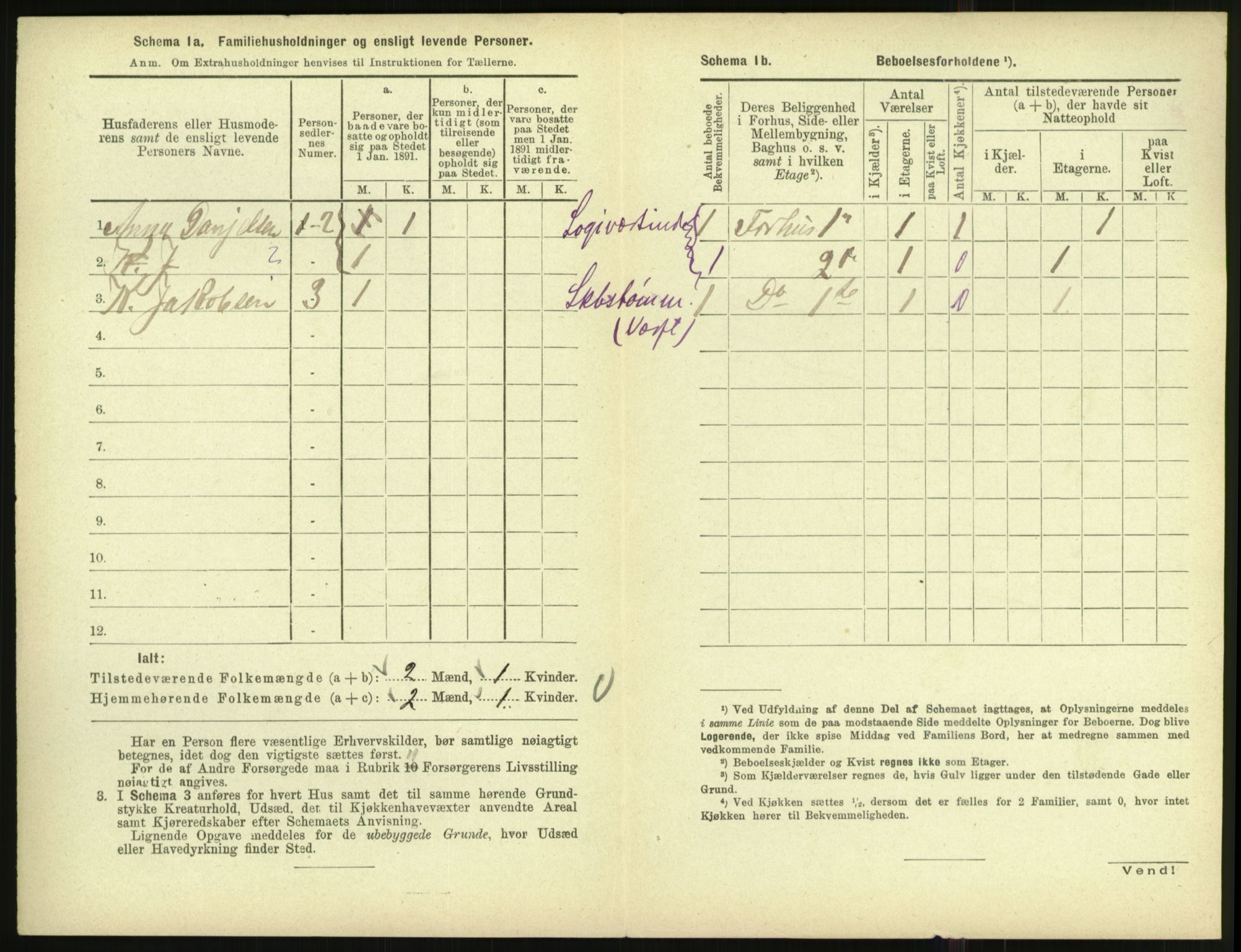 RA, 1891 census for 1001 Kristiansand, 1891, p. 1487