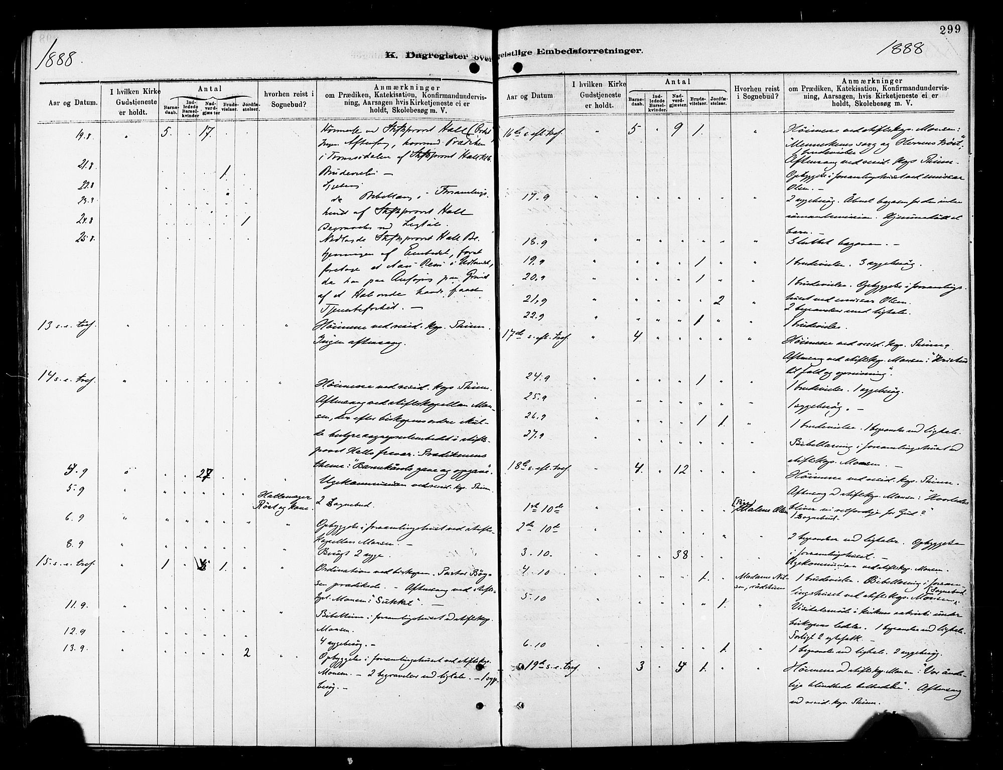 Tromsø sokneprestkontor/stiftsprosti/domprosti, AV/SATØ-S-1343/G/Ga/L0014kirke: Parish register (official) no. 14, 1878-1888, p. 299