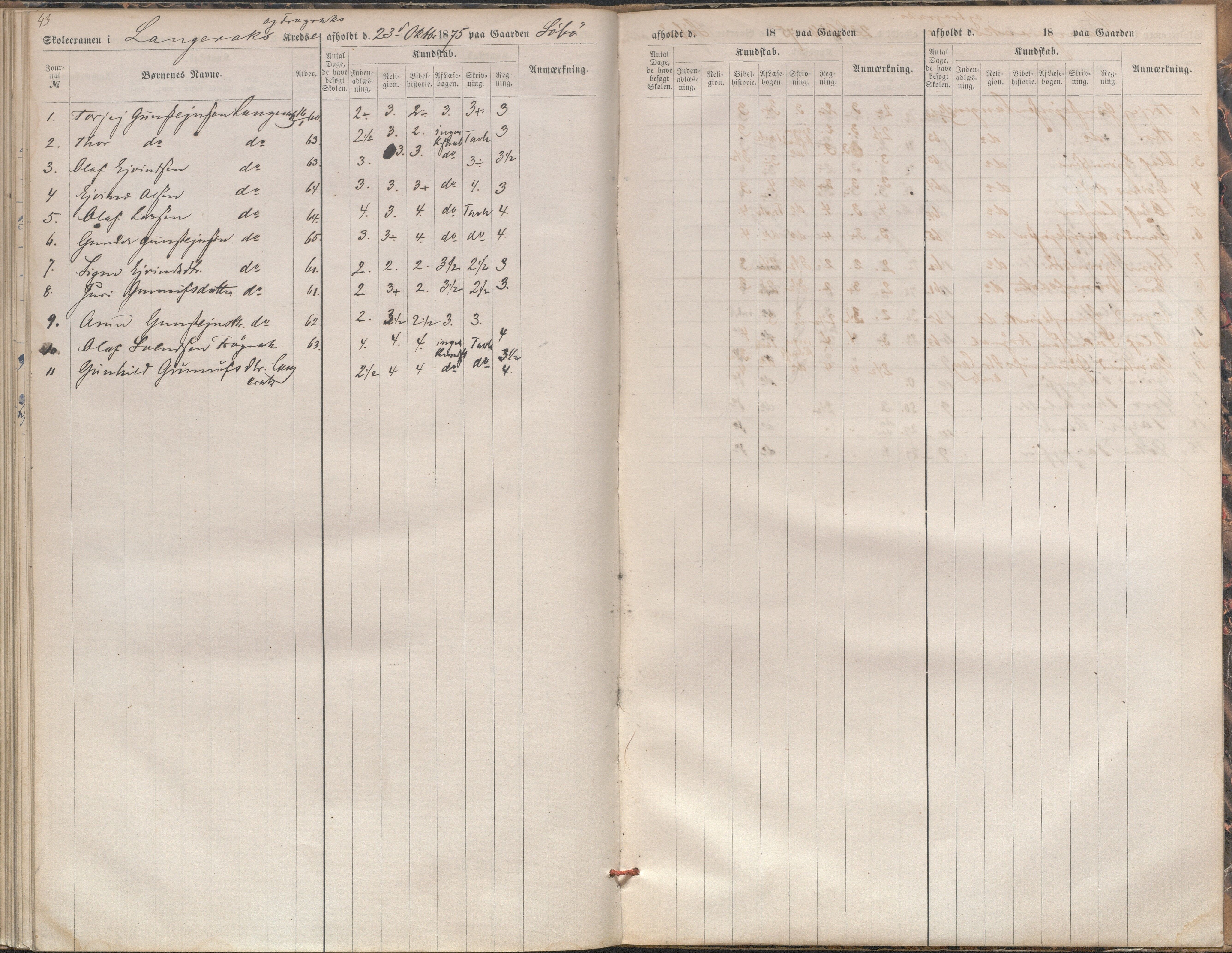 Bygland kommune, Skulestyret, AAKS/KA0938-510/F3/L0003: Eksamensprotokoll, 1866-1876, p. 43