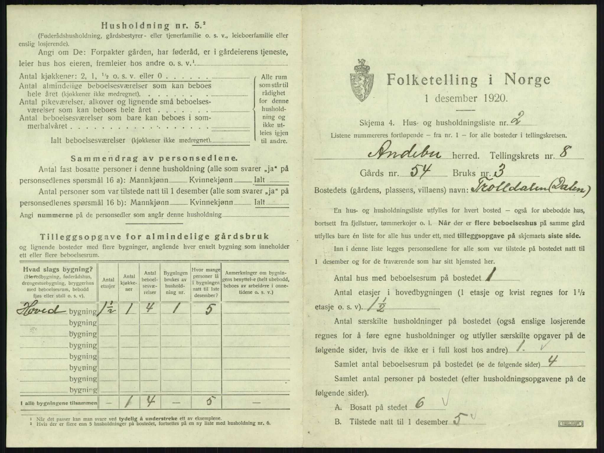 SAKO, 1920 census for Andebu, 1920, p. 464