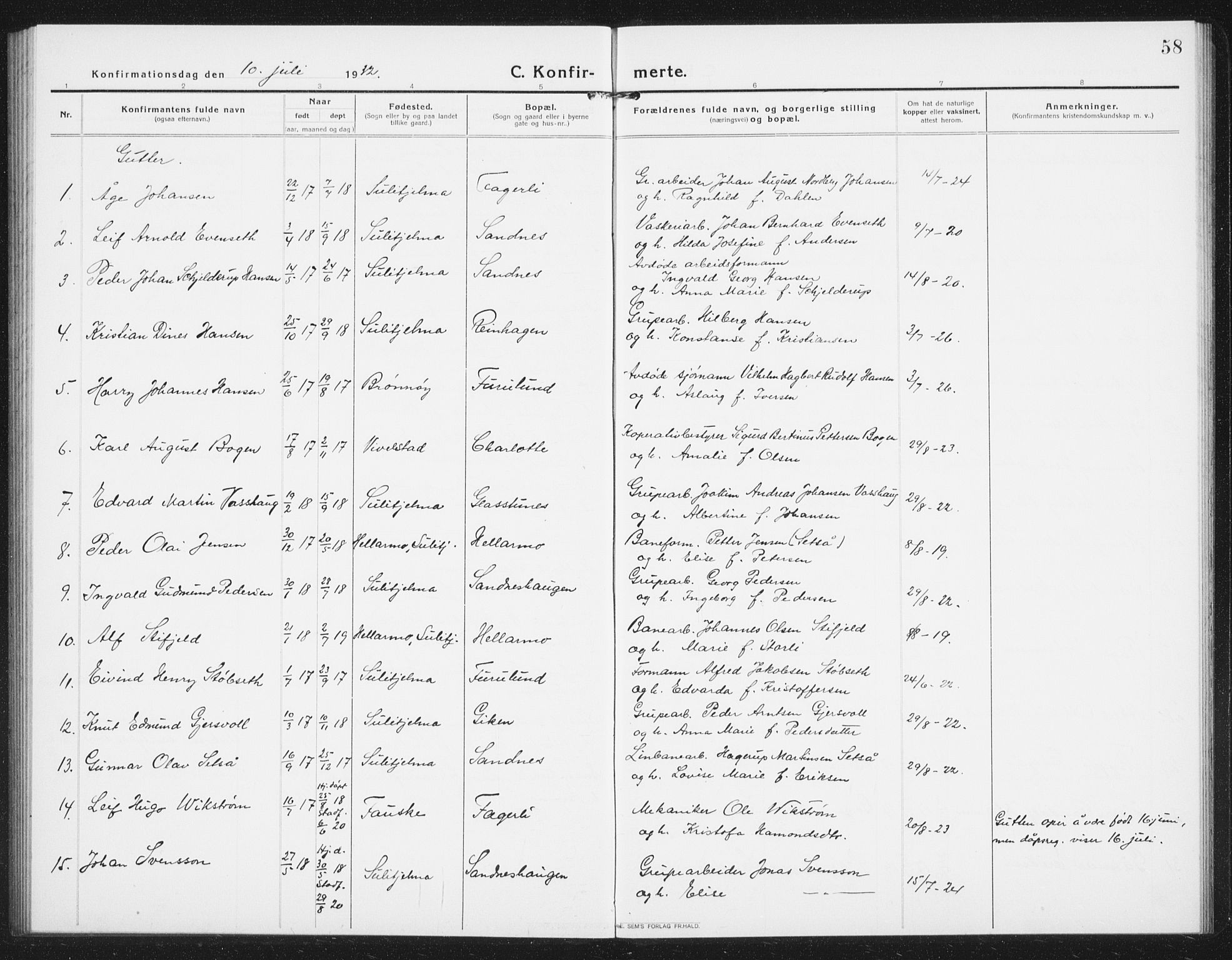 Ministerialprotokoller, klokkerbøker og fødselsregistre - Nordland, SAT/A-1459/850/L0717: Parish register (copy) no. 850C01, 1915-1941, p. 58