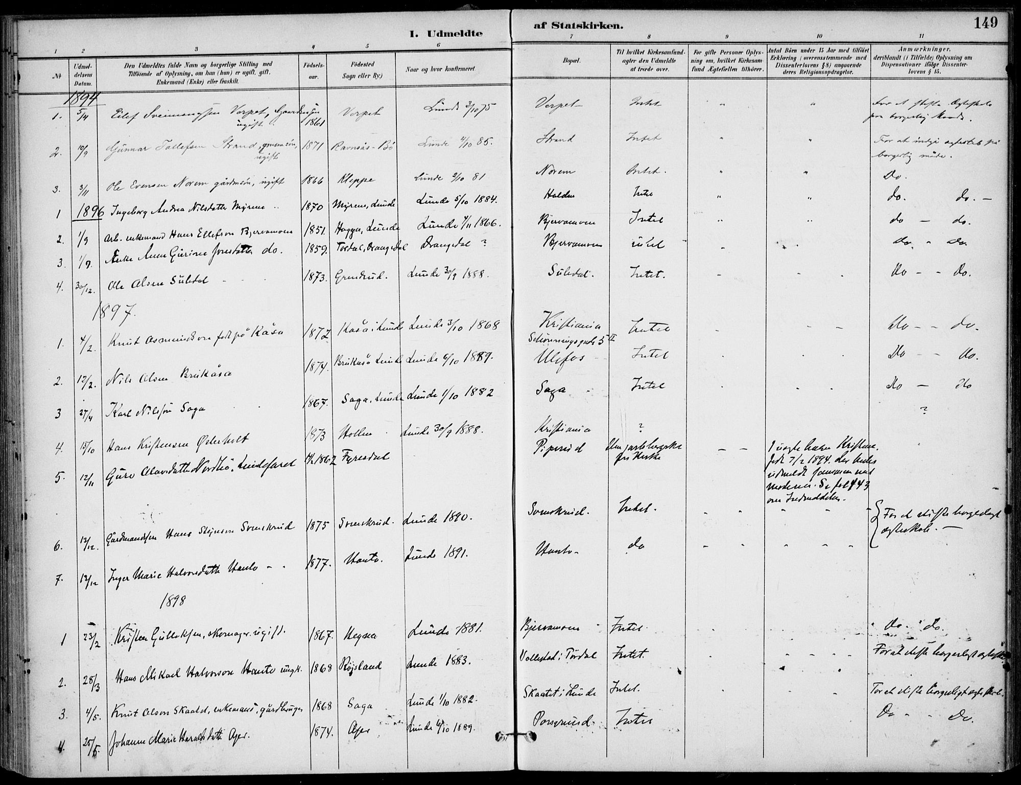 Lunde kirkebøker, SAKO/A-282/F/Fa/L0003: Parish register (official) no. I 3, 1893-1902, p. 149