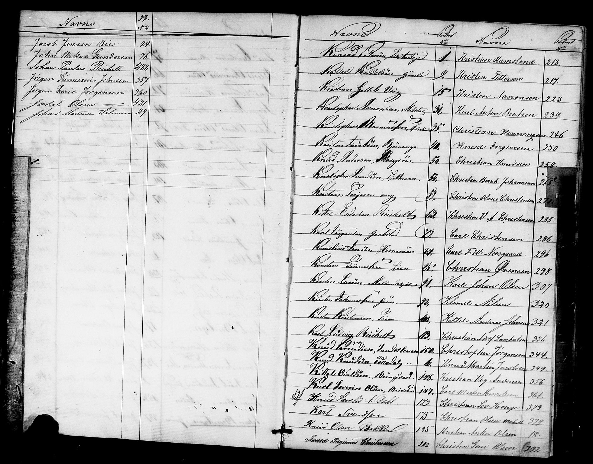 Grimstad mønstringskrets, SAK/2031-0013/F/Fa/L0004: Annotasjonsrulle nr 1-435 med register, V-17, 1860-1867, p. 7