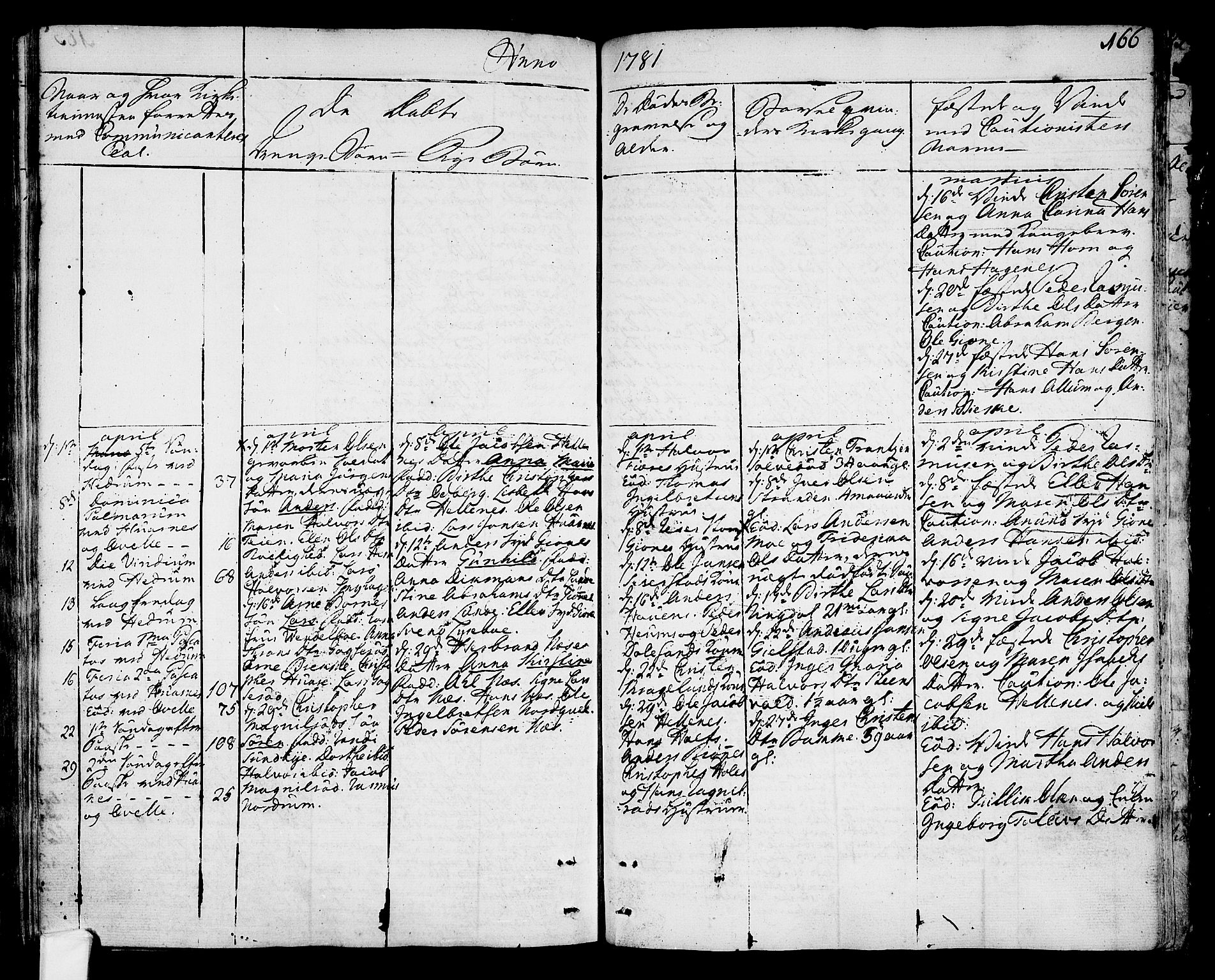 Hedrum kirkebøker, AV/SAKO-A-344/F/Fa/L0001: Parish register (official) no. I 1, 1751-1785, p. 166