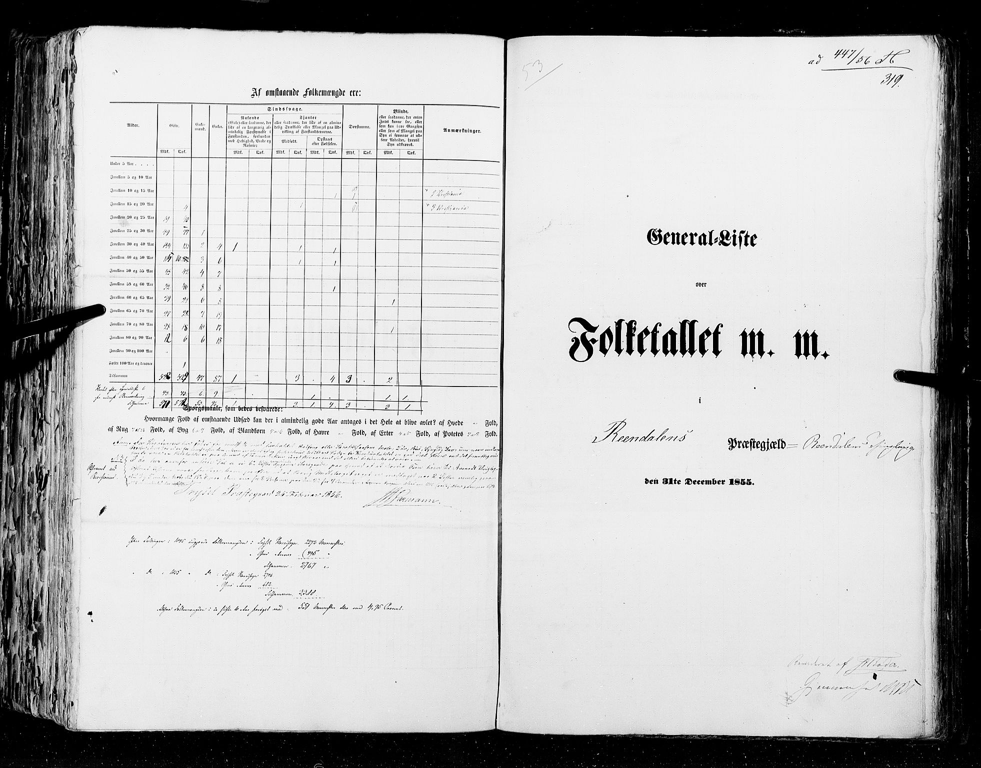 RA, Census 1855, vol. 1: Akershus amt, Smålenenes amt og Hedemarken amt, 1855, p. 319