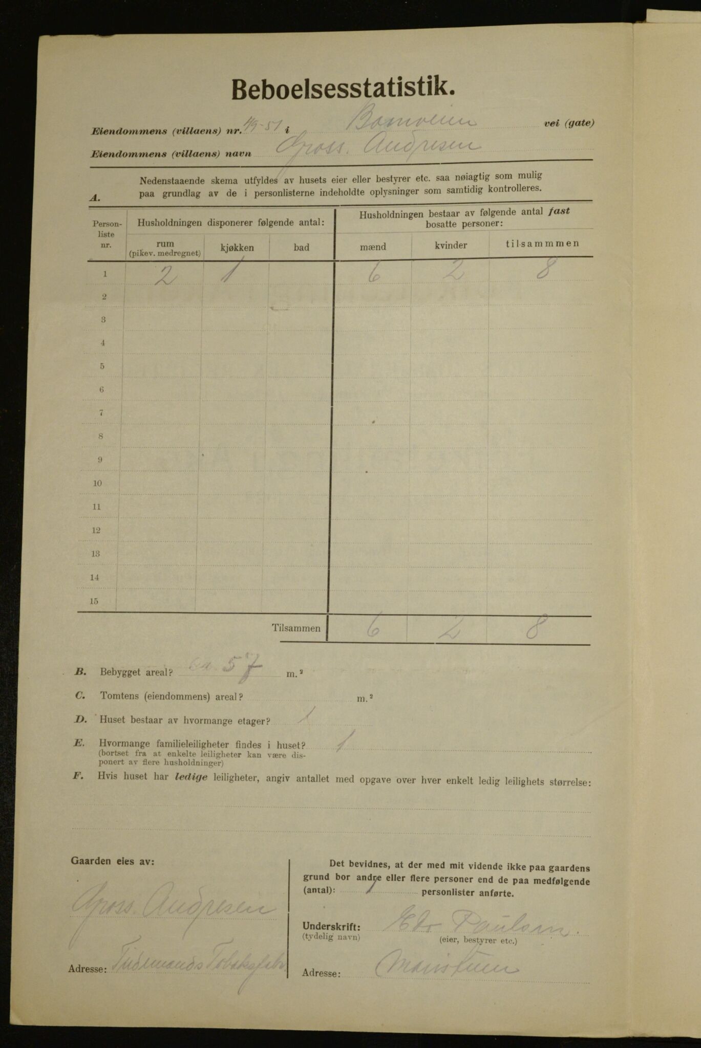 , Municipal Census 1923 for Aker, 1923, p. 8283