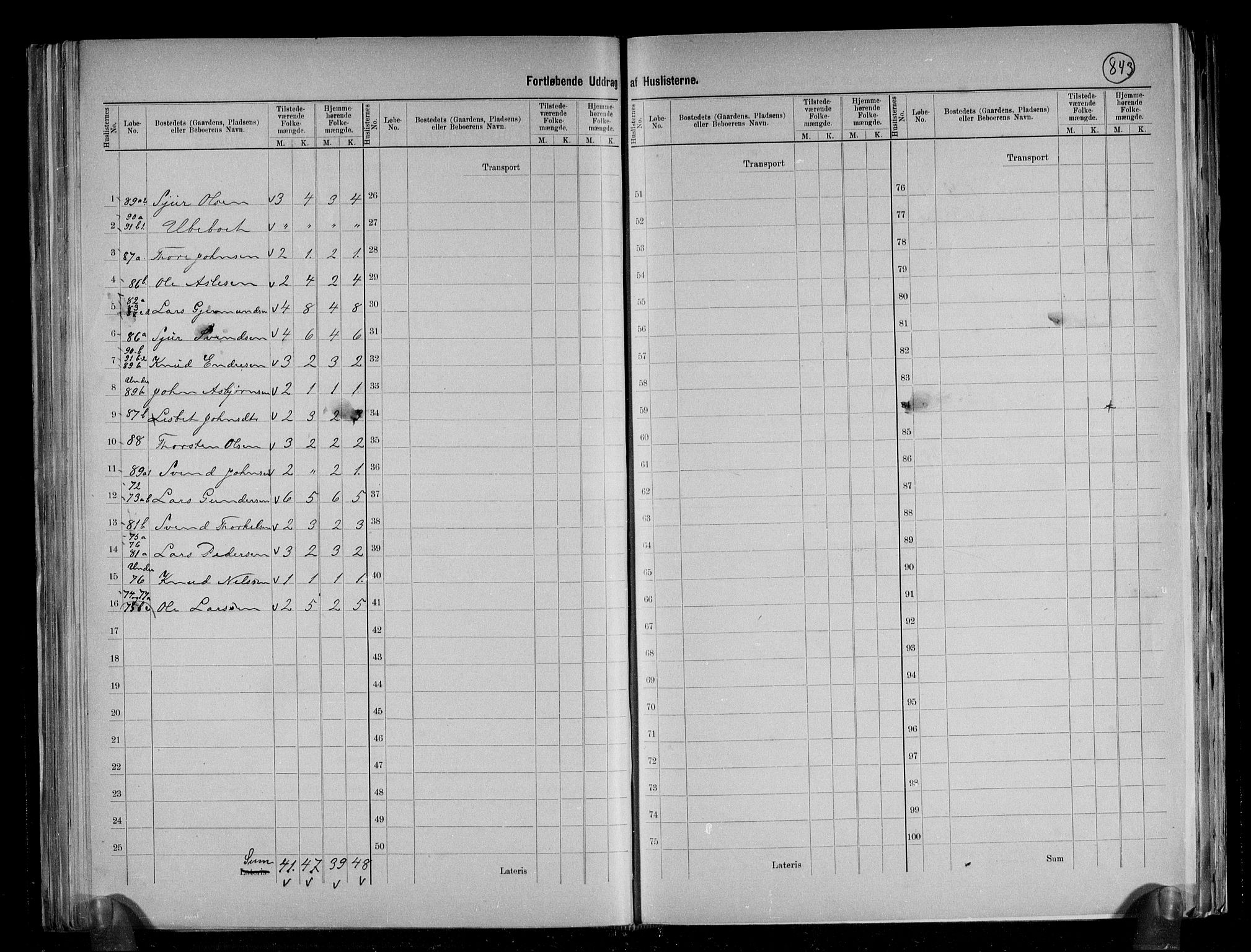 RA, 1891 census for 1233 Ulvik, 1891, p. 38