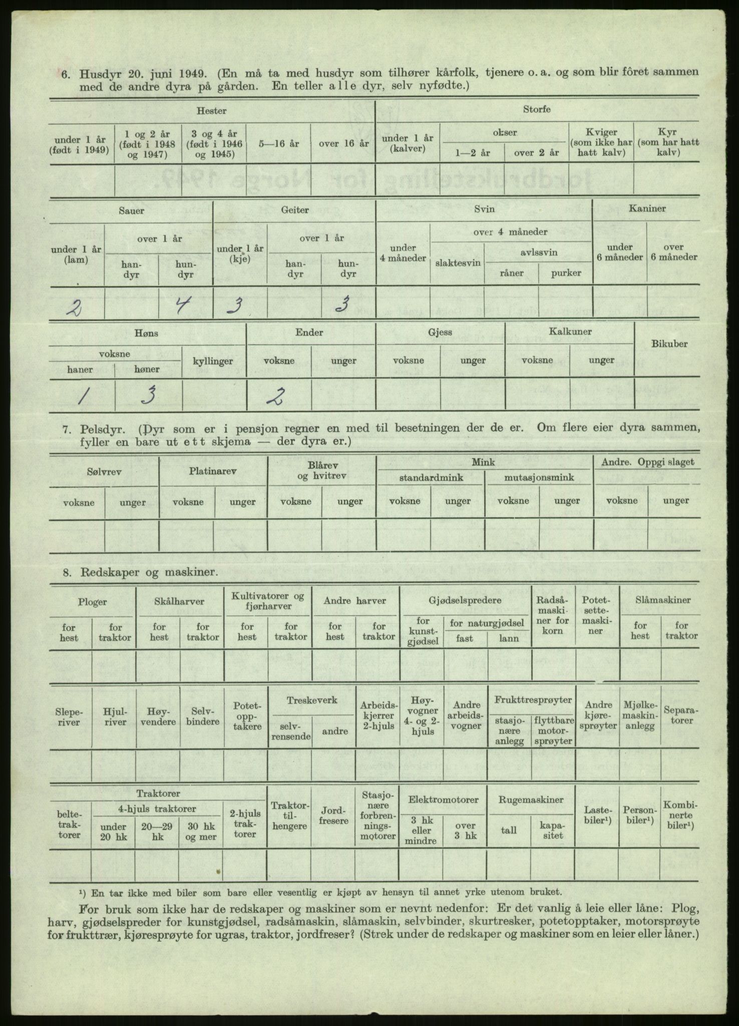 Statistisk sentralbyrå, Næringsøkonomiske emner, Jordbruk, skogbruk, jakt, fiske og fangst, AV/RA-S-2234/G/Gc/L0438: Troms: Salangen og Bardu, 1949, p. 84