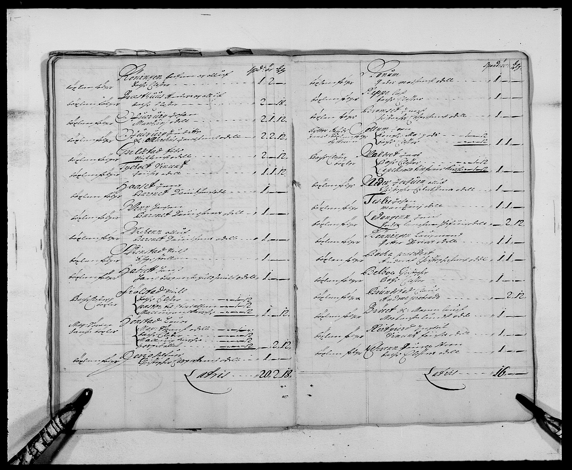 Rentekammeret inntil 1814, Reviderte regnskaper, Fogderegnskap, AV/RA-EA-4092/R61/L4101: Fogderegnskap Strinda og Selbu, 1687-1688, p. 30
