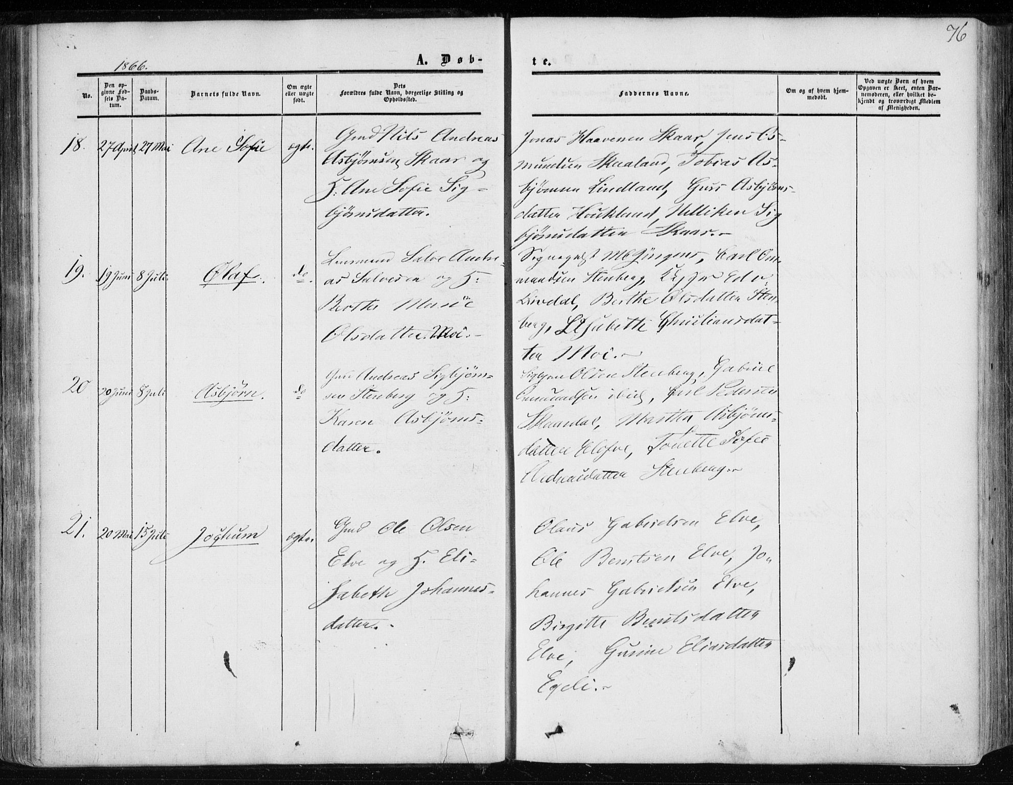 Lund sokneprestkontor, AV/SAST-A-101809/S06/L0009: Parish register (official) no. A 8, 1853-1877, p. 76