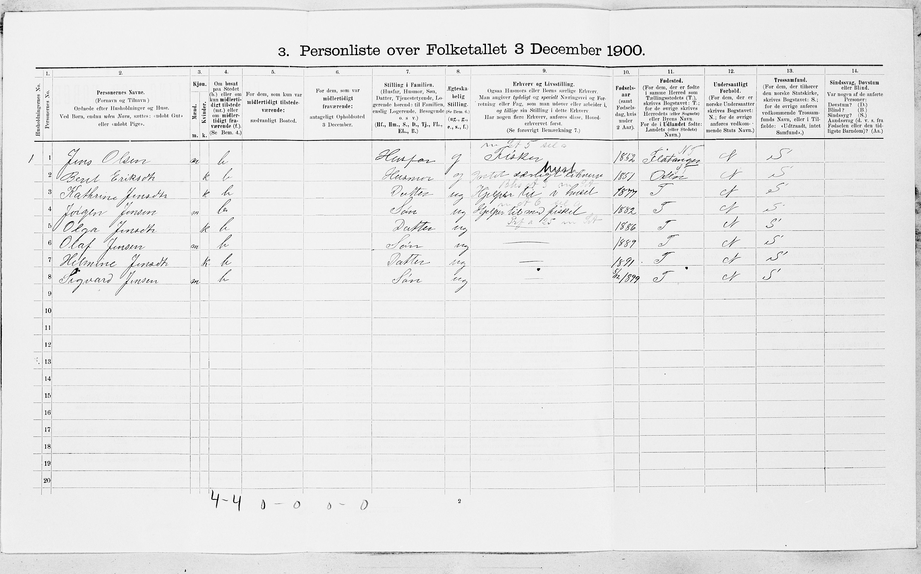 SAT, 1900 census for Roan, 1900, p. 123