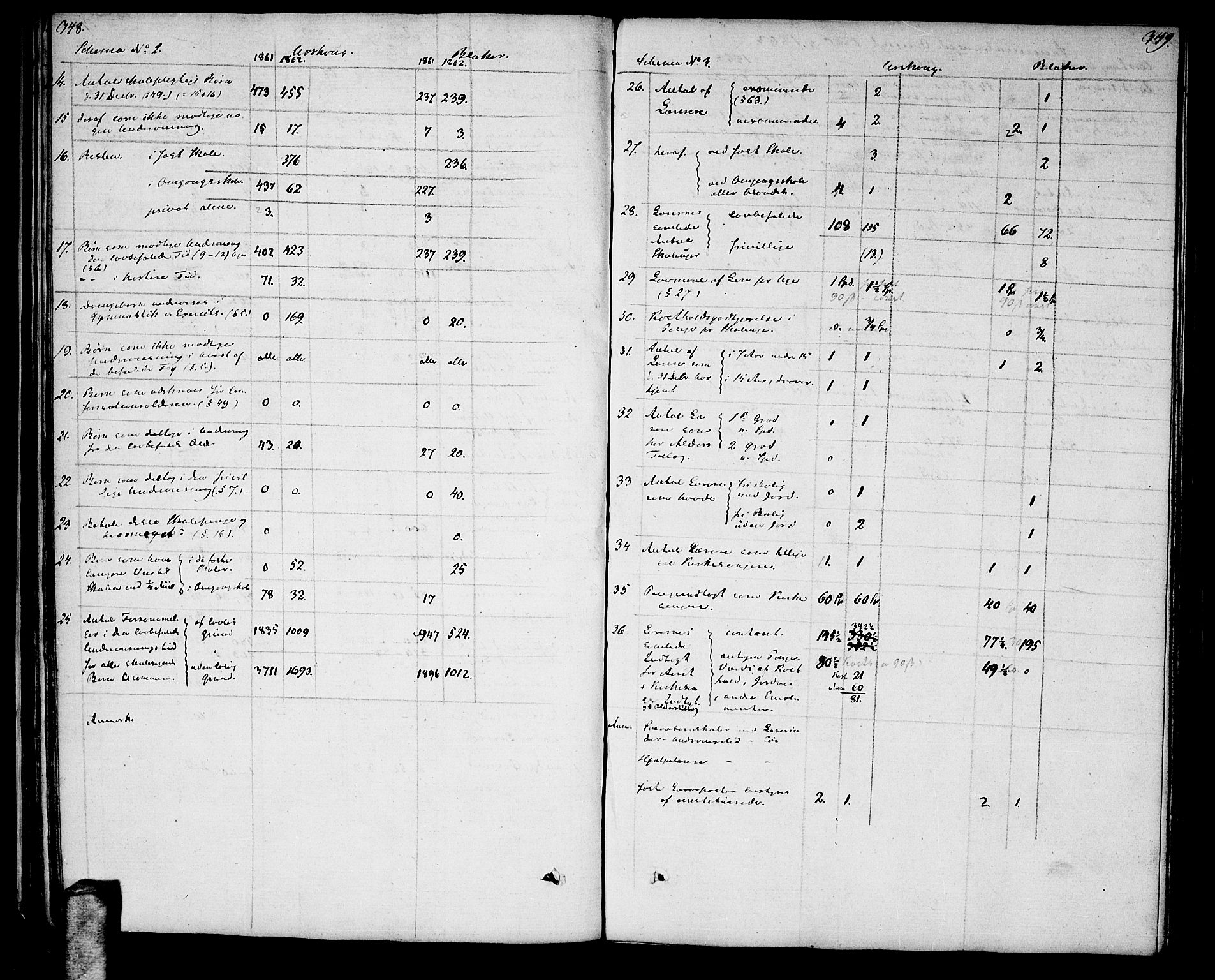 Aurskog prestekontor Kirkebøker, SAO/A-10304a/F/Fa/L0004: Parish register (official) no. I 4, 1807-1814, p. 348-349