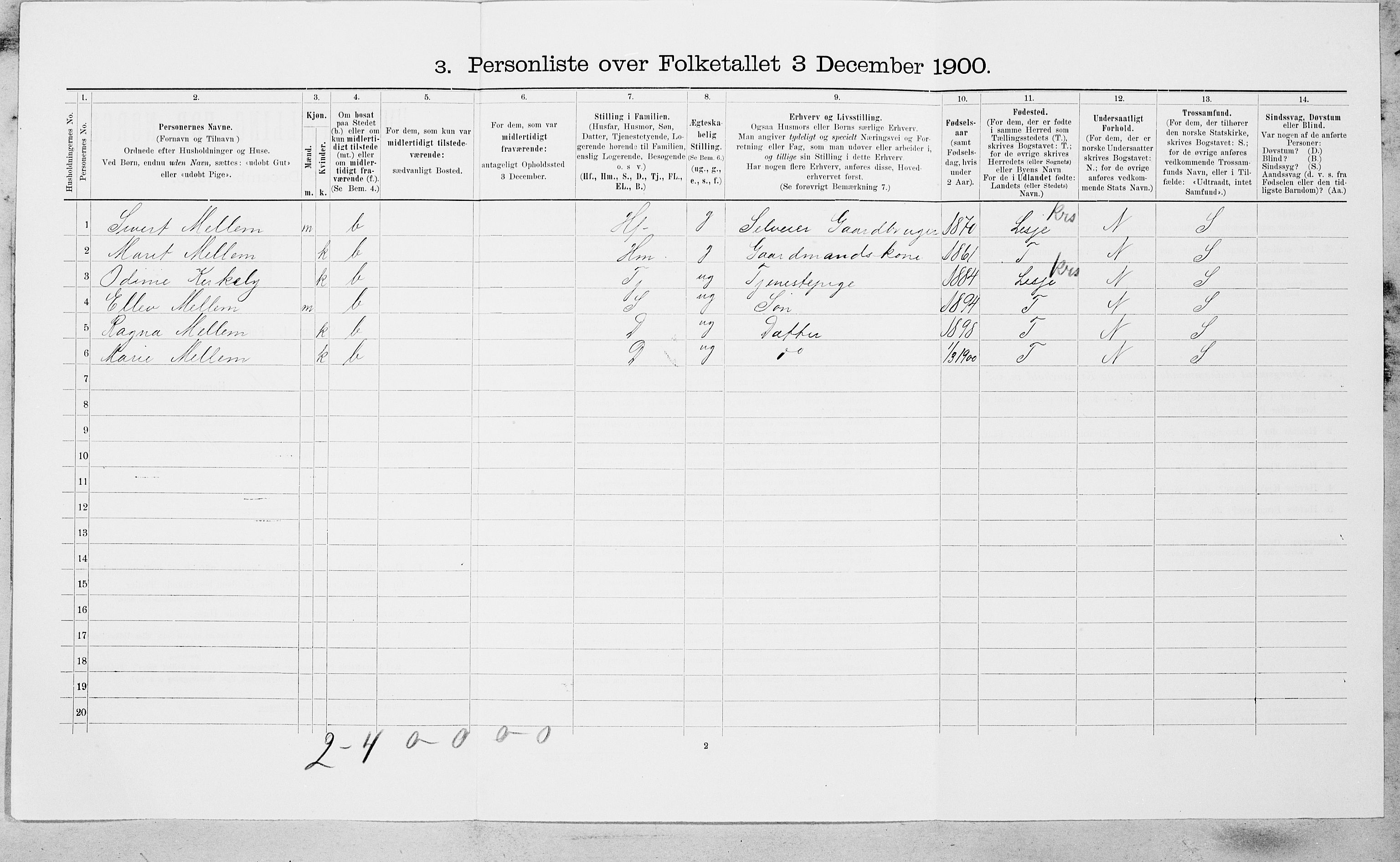SAT, 1900 census for Oppdal, 1900, p. 603