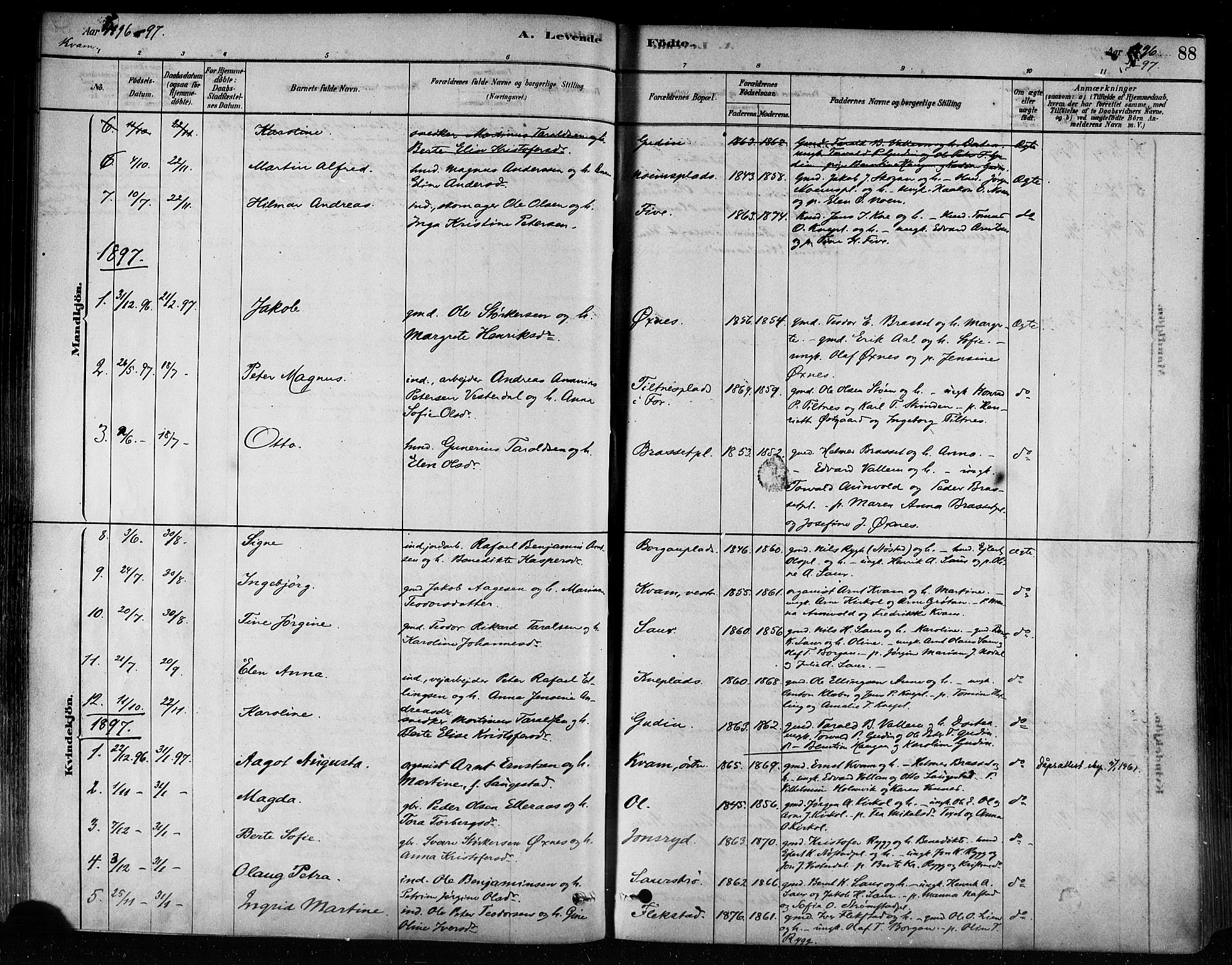 Ministerialprotokoller, klokkerbøker og fødselsregistre - Nord-Trøndelag, SAT/A-1458/746/L0449: Parish register (official) no. 746A07 /2, 1878-1899, p. 88