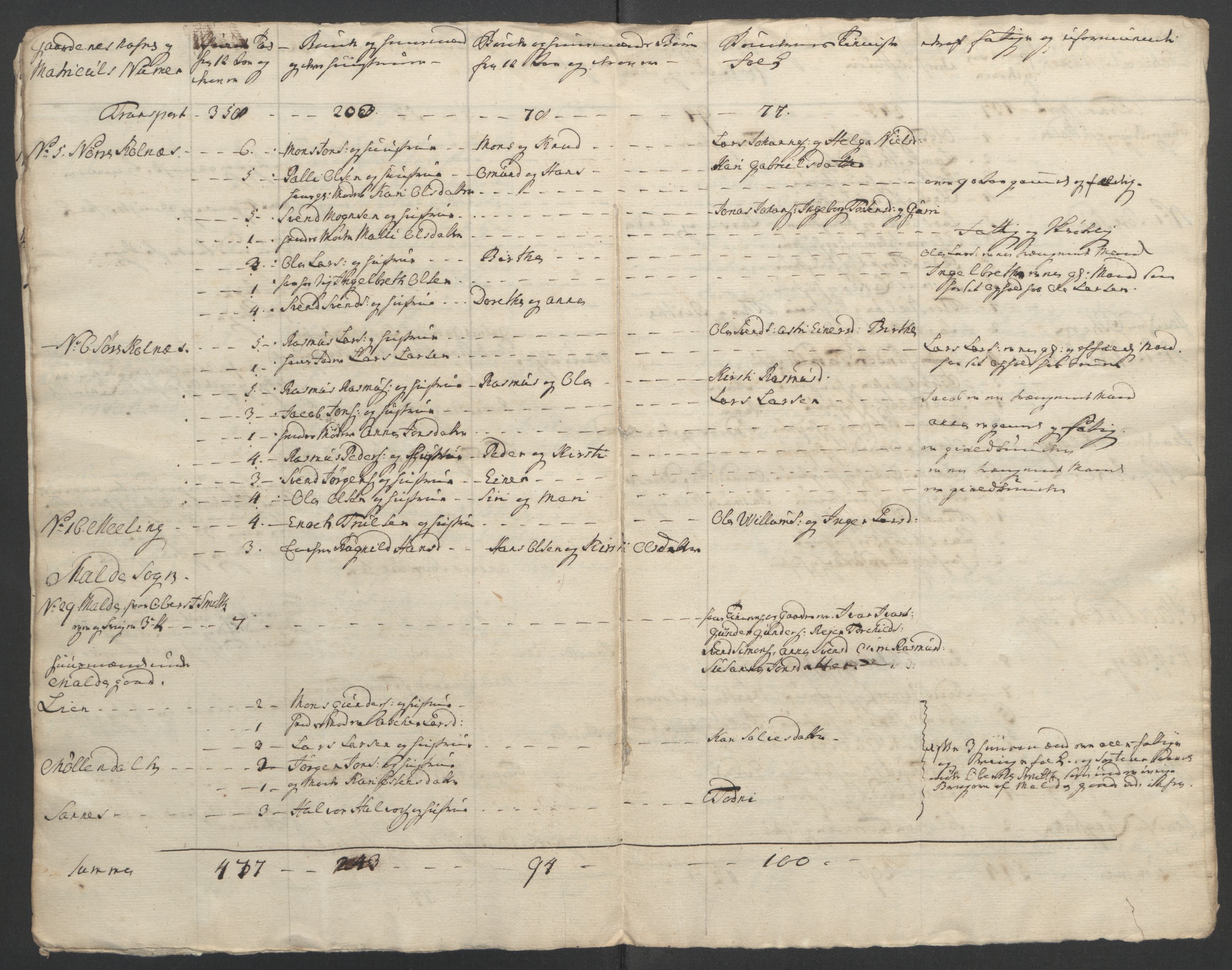 Rentekammeret inntil 1814, Reviderte regnskaper, Fogderegnskap, RA/EA-4092/R46/L2836: Ekstraskatten Jæren og Dalane, 1764-1766, p. 120