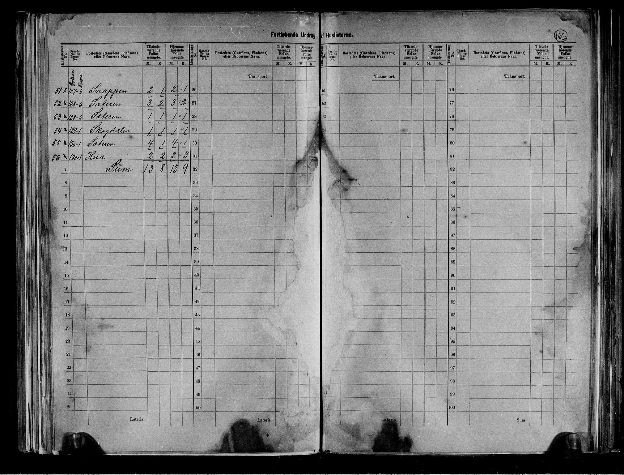 RA, 1891 census for 0719 Andebu, 1891, p. 12